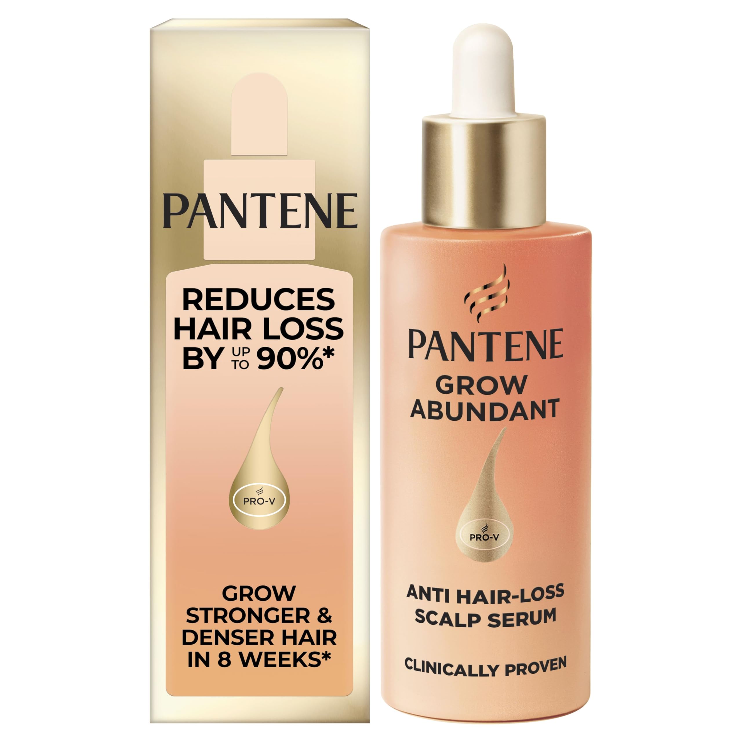 Pantene Grow Abundant Anti-Hair Loss Scalp Serum Treatment for Thicker, Denser Hair 60ml