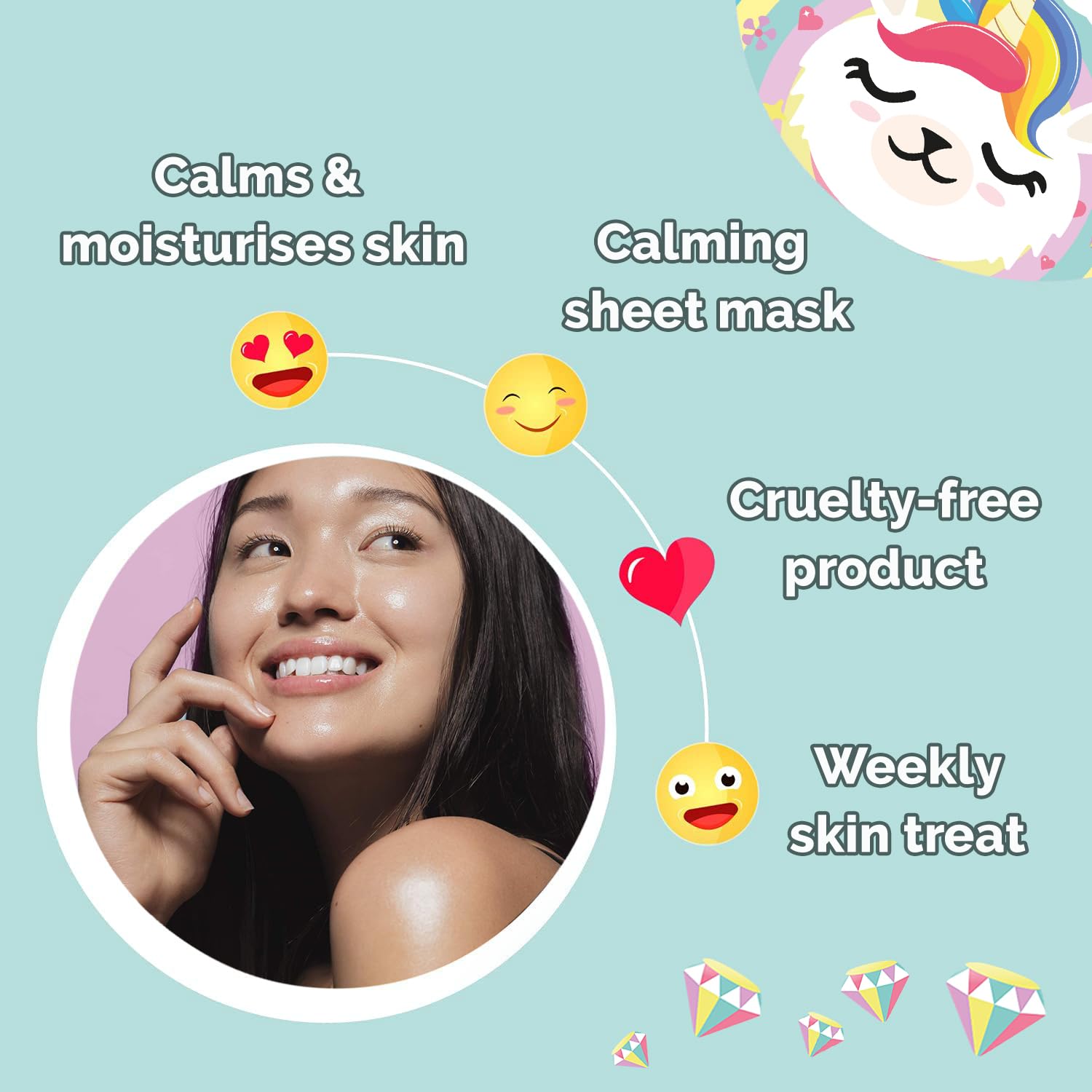 7th Heaven Llamacorn Hydrating Sheet Face Mask with Coconut & Papaya 4