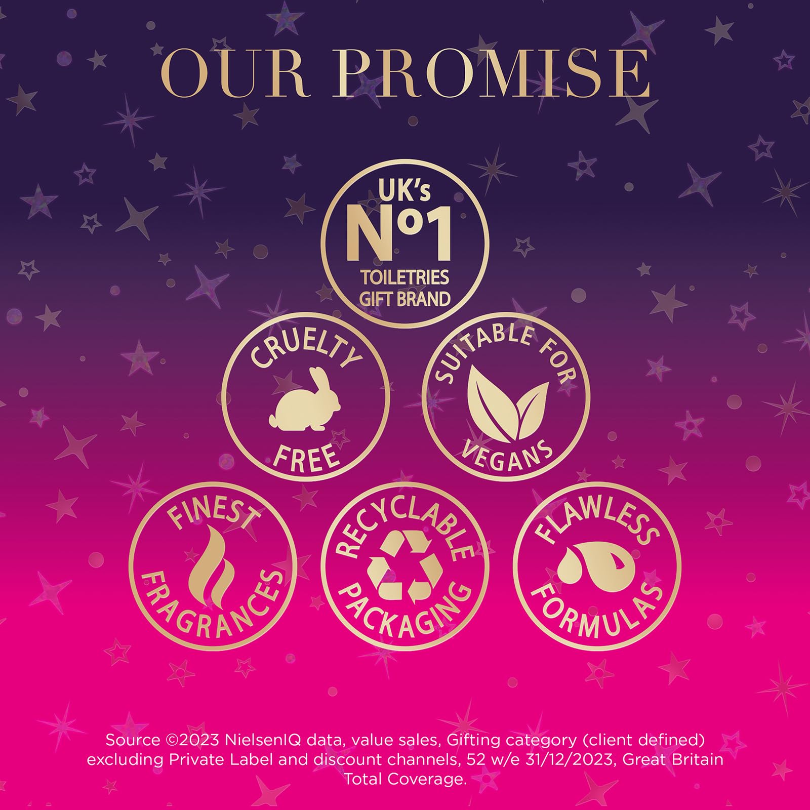 Baylis & Harding Moonlight Fig Candlelit Bathing Gift Set - Vegan Friendly 5