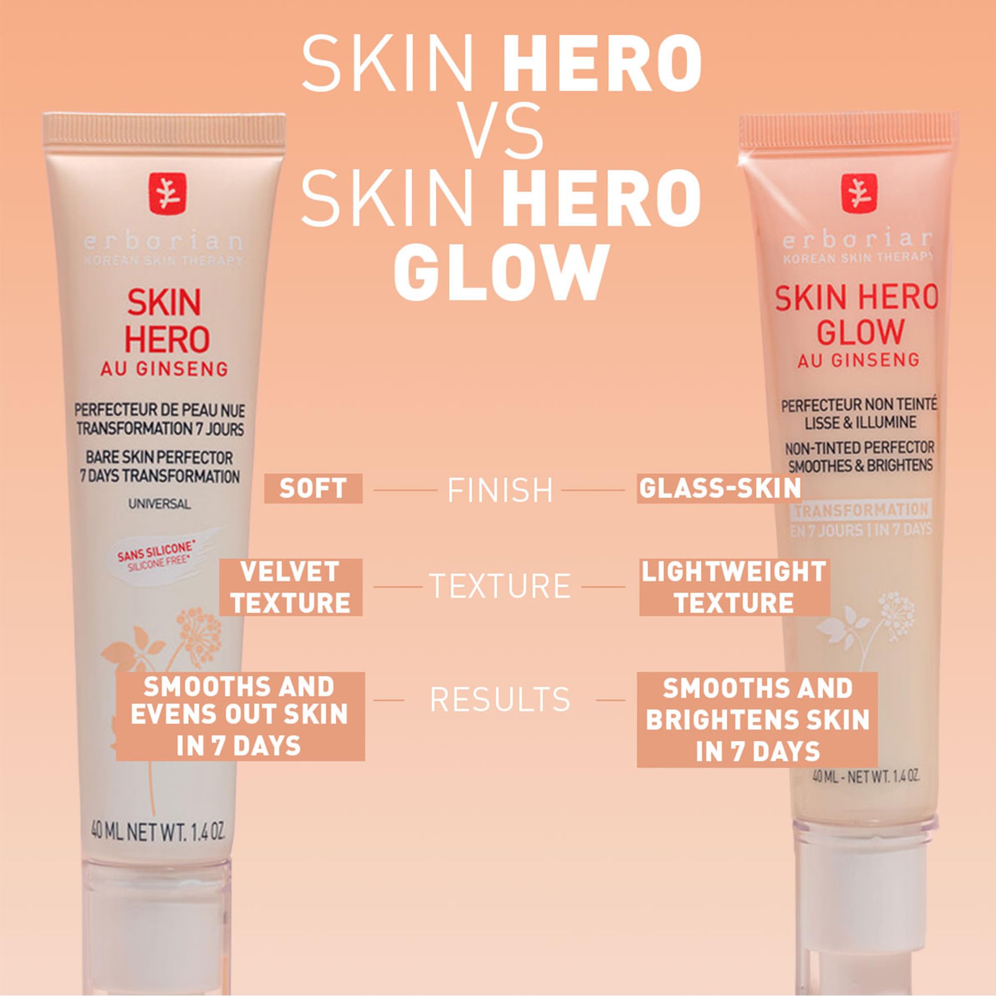 Erborian Skin Hero Face Care with White Ginseng - Untinted Bare Skin Perf 6