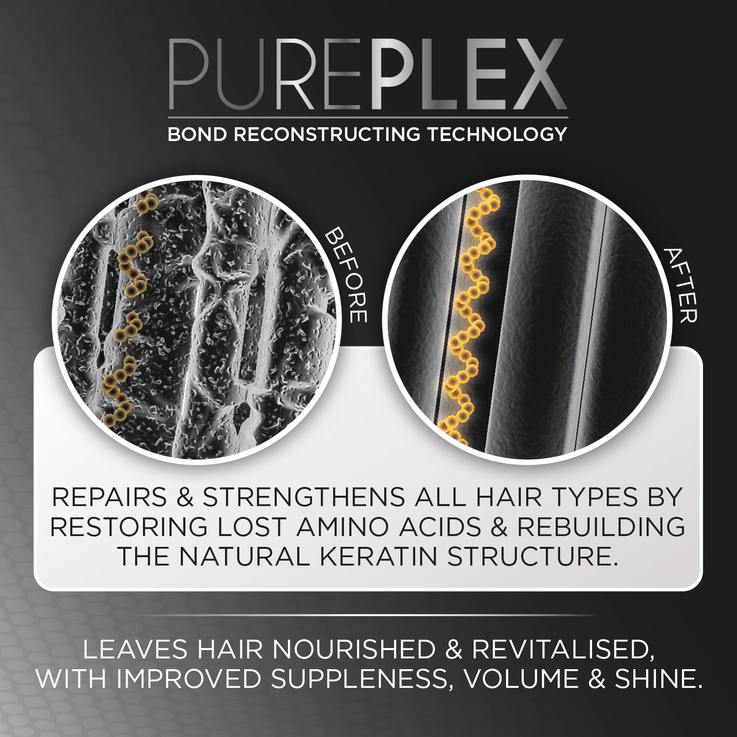 Colour Freedom Metallic Black Permanente Haarfarbe mit PurePlex. Ultraglänzende, pflegende Haarfarbe. 100 % Grauabdeckung. Von Knight &amp; Wilson. 6
