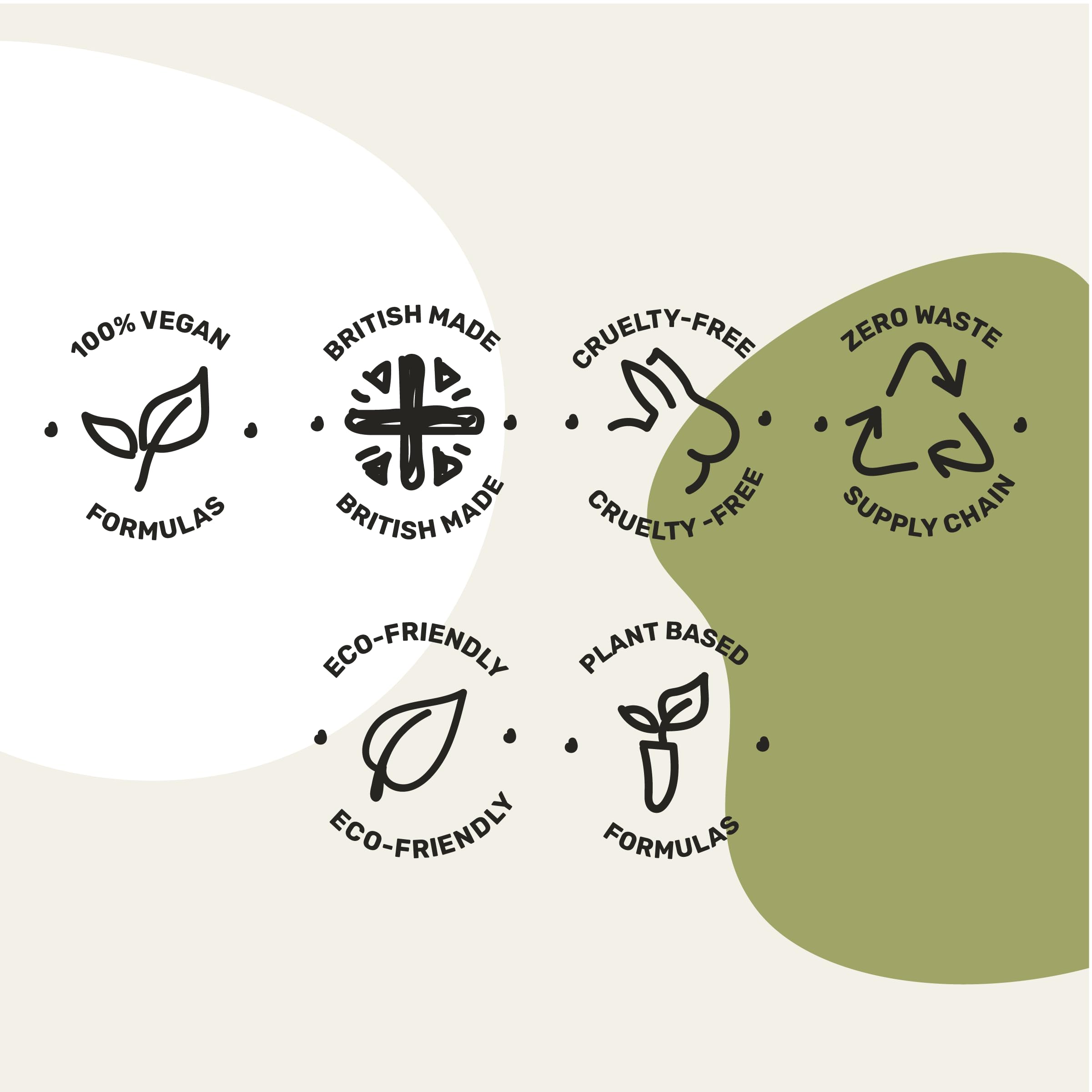 Miniml All Natural Body Wash and Bubble Bath - Moisturising Coconut Scent 500ml 3