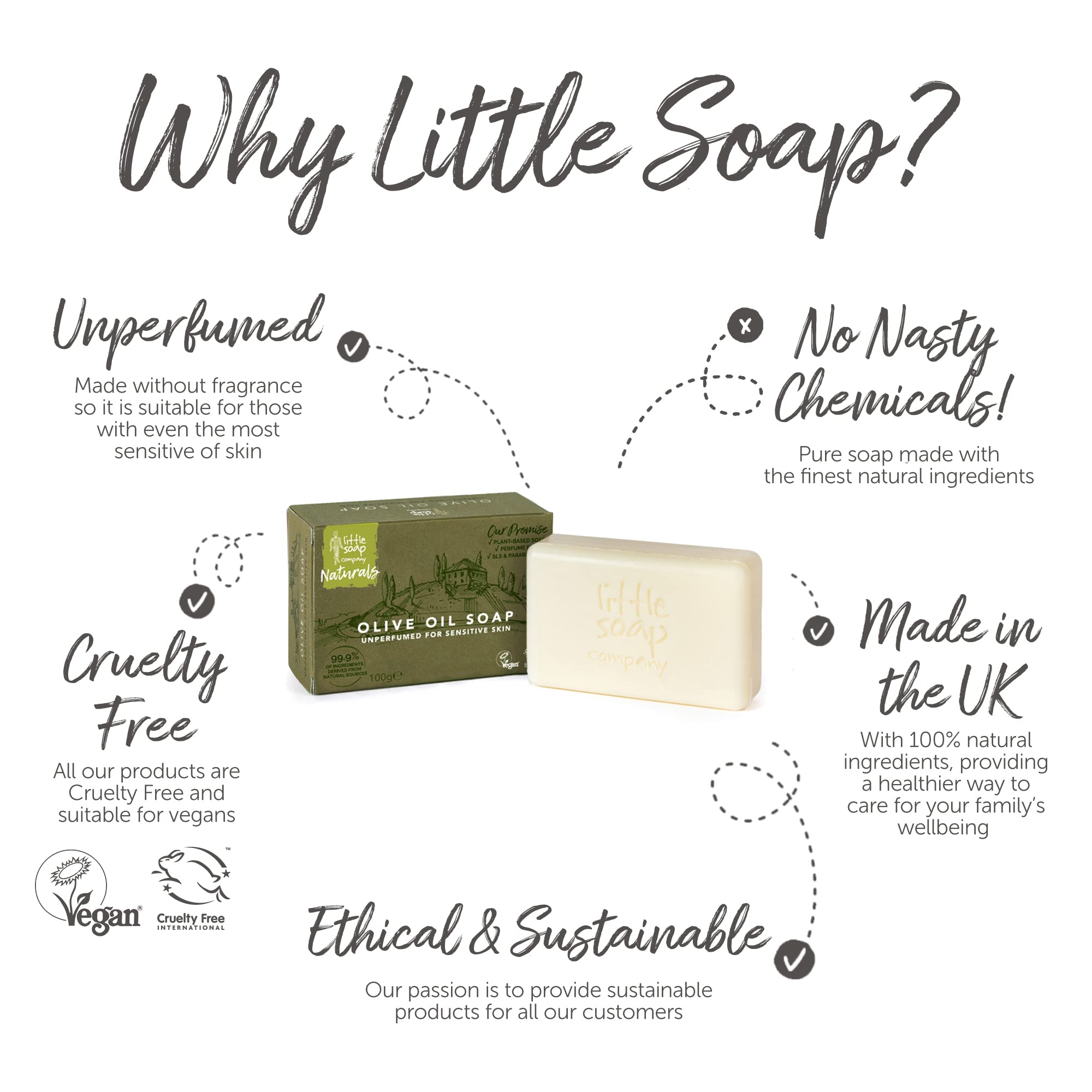 Little Soap Company Olive Oil Soap Bar - Vegan, Cruelty Free, Unperfumed for Sensitive Skin 5