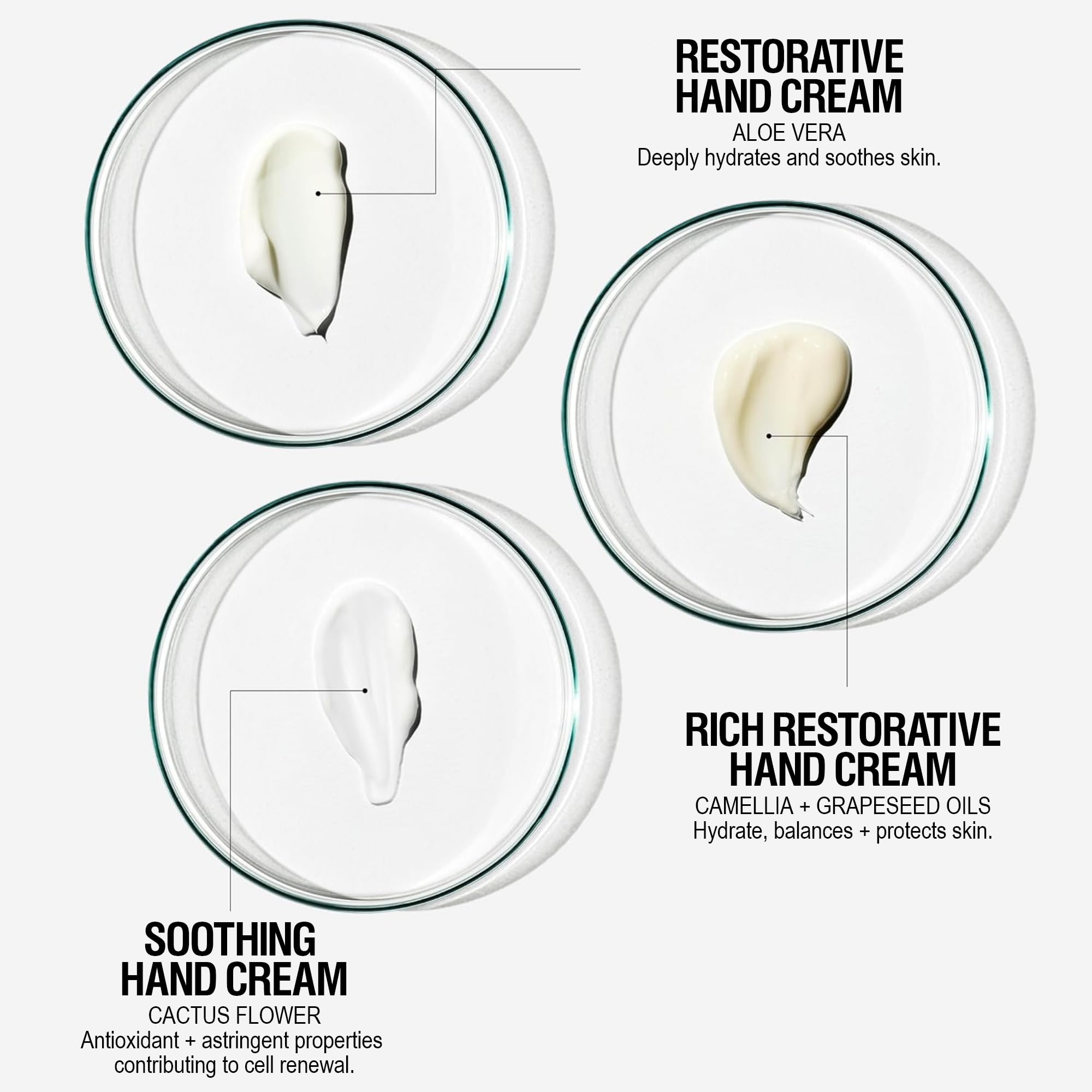 Grown Alchemist Handcreme-Set „Heroes“ – Reichhaltiges und regenerierendes Trio 5