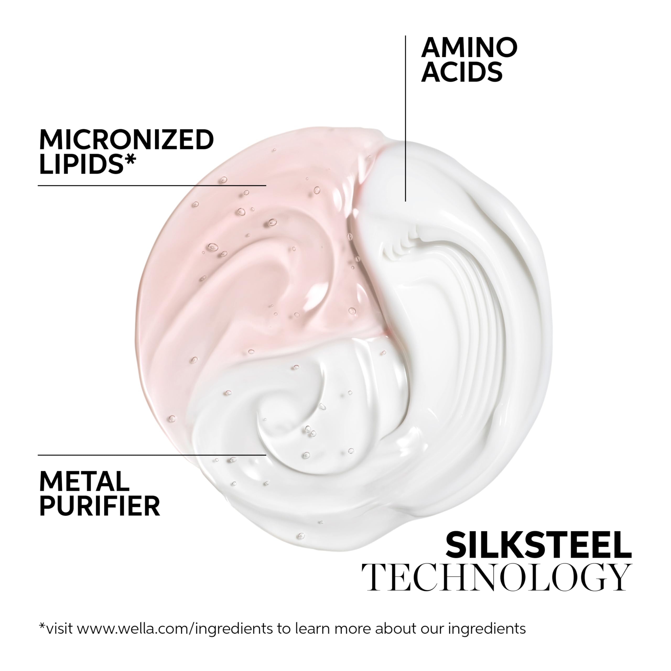 Wella Professionals Fusion Intense Repair Mask – Intensive Reparatur und Entwirrung 8