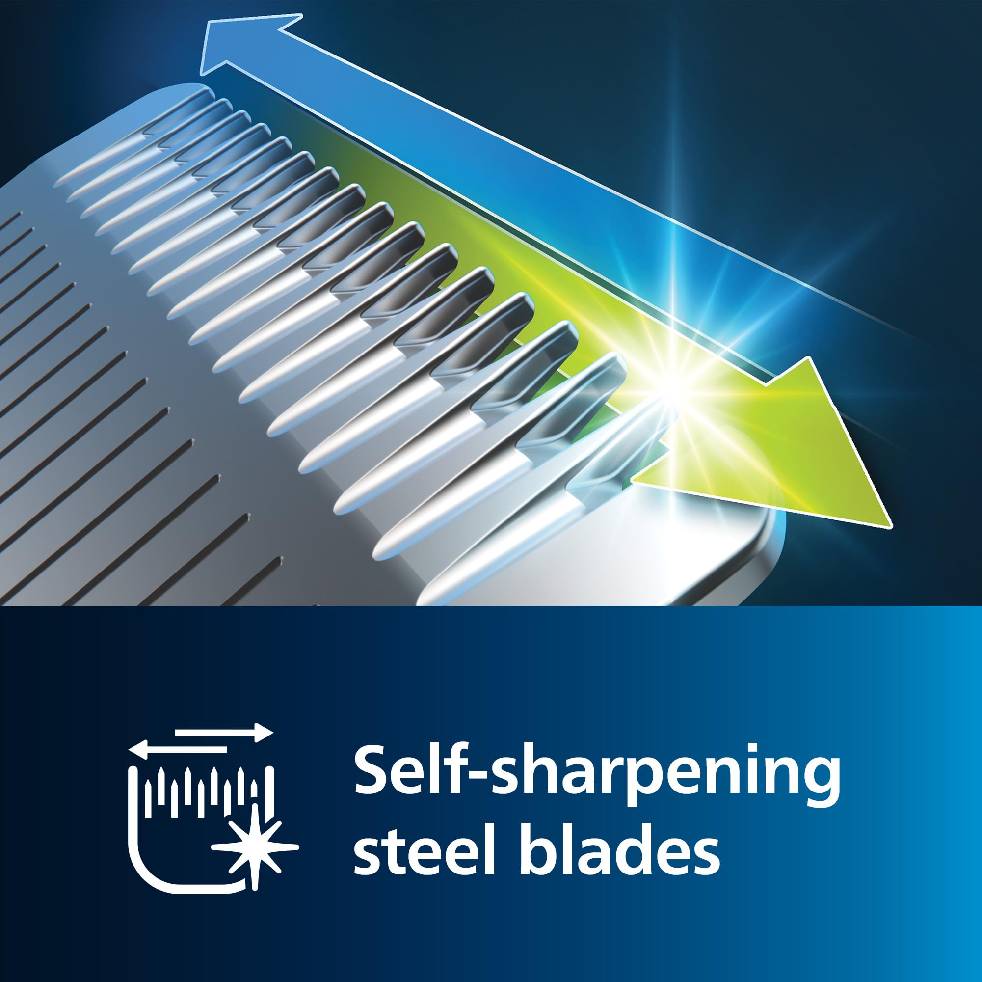 Philips Multigroom 5000 Series All-in-One Shaver, Beard & Hair Trimmer with 12 Tools 3