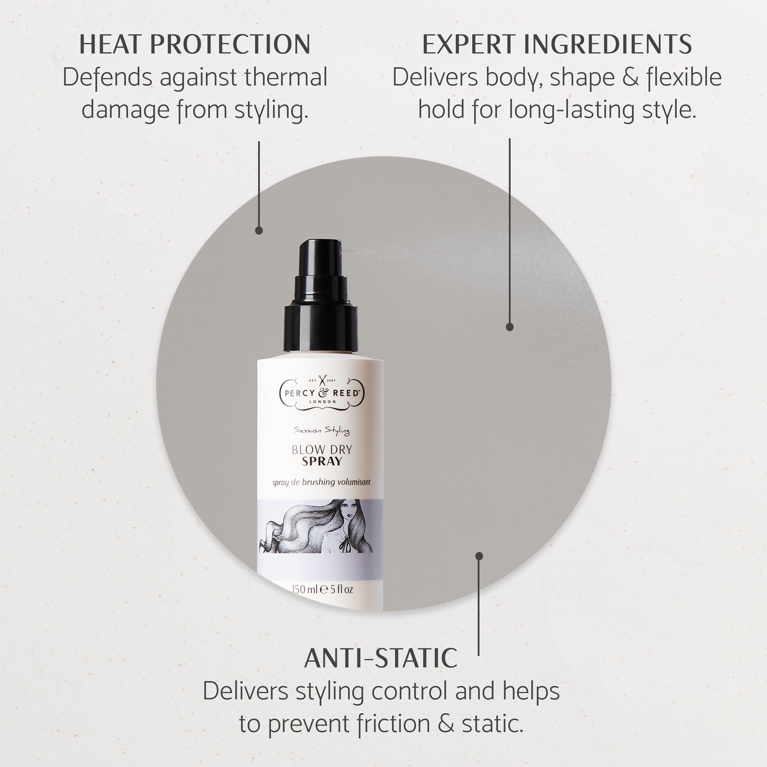 Percy & Reed Session Styling Blow Dry Spray 150ml with Heat Protection