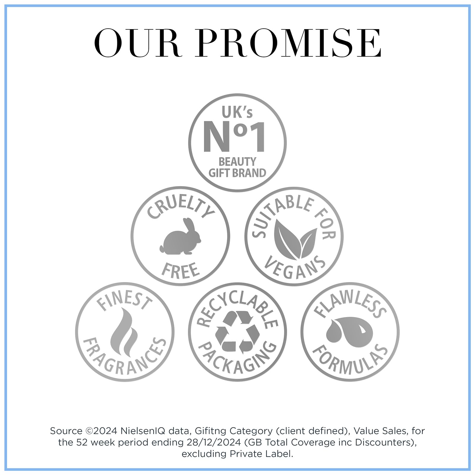 Baylis & Harding Wellness For Men Everyday Revival Kit Gift Set with Grapefruit & Ginger 5