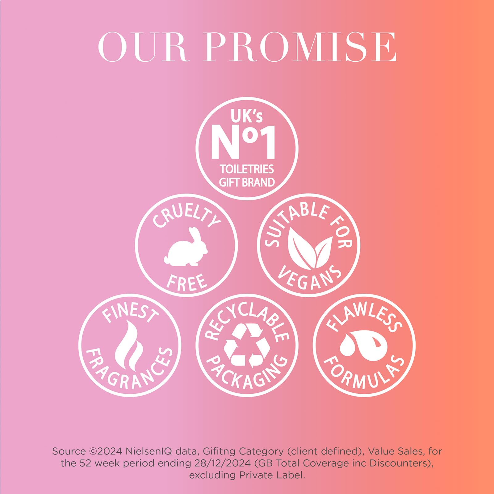 Baylis &amp; Harding Luxus-Waschtaschen-Geschenkset mit Jojoba-, Vanille- und Mandelöl – veganfreundlich 5