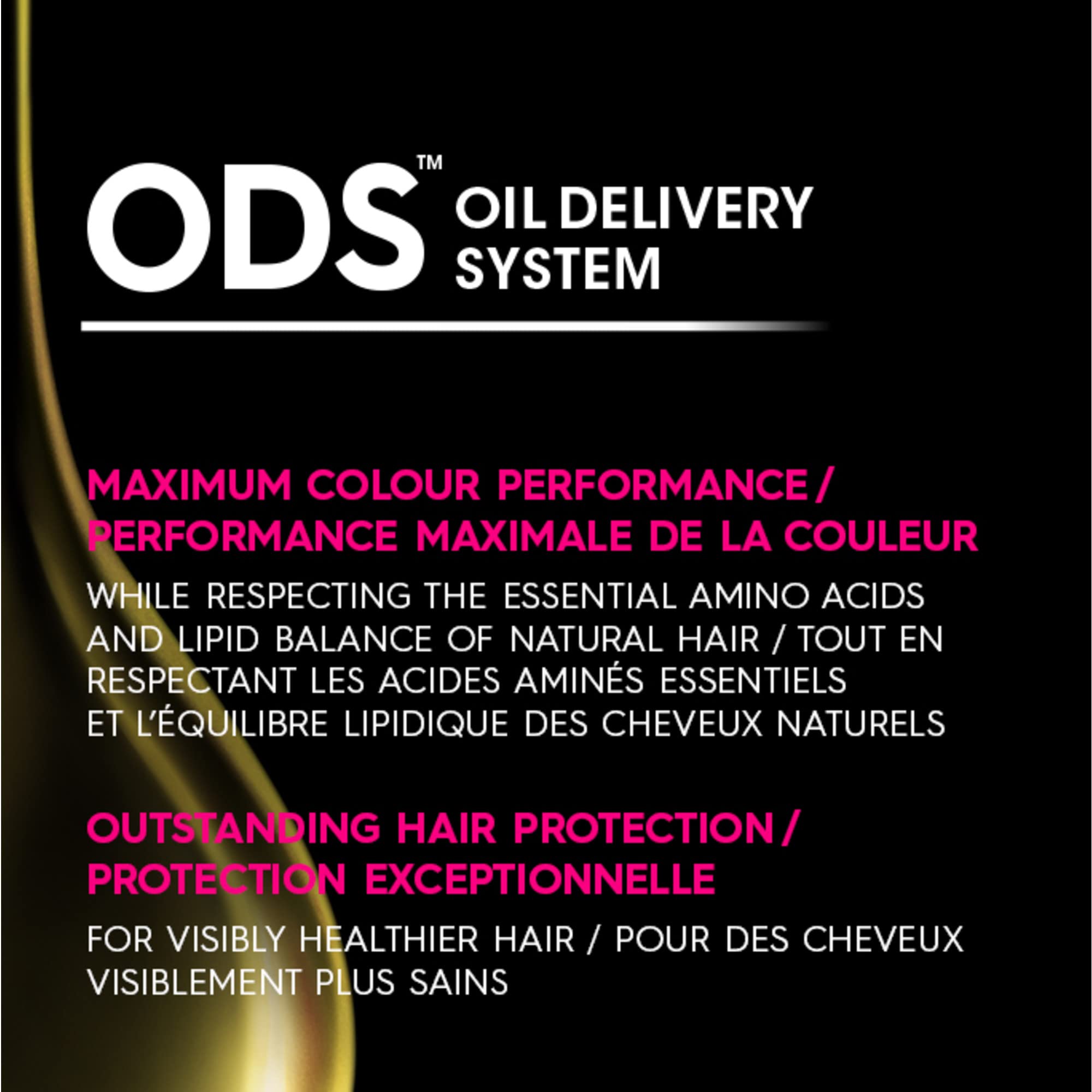 Garnier Olia 4.0 Dunkelbraun: 100 % Grauabdeckung. Ohne Ammoniak, mit Öl. 4