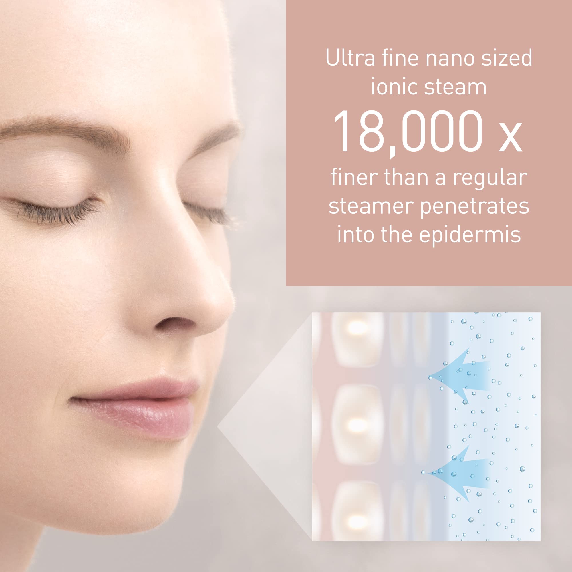 Panasonic EH-XS01 Facial Steamer with Nanoe Ionic Technology for Hydration 4