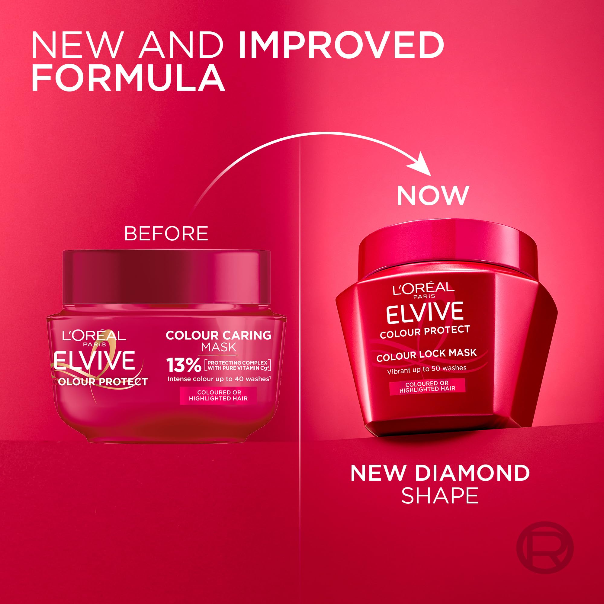 L'Oréal Paris Elvive Colour Protect Hair Mask with 13% Protecting Complex, 300ml 7