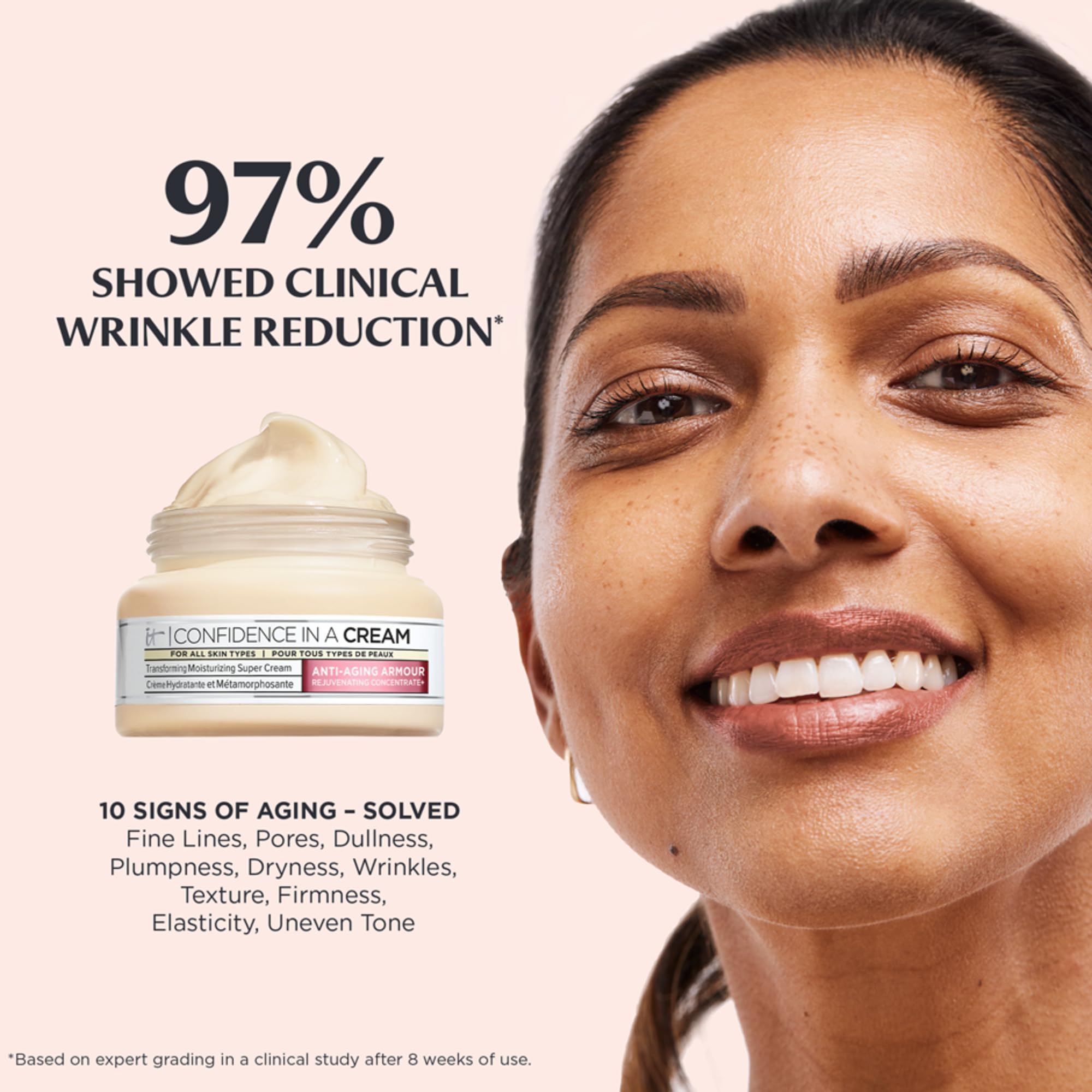 IT Cosmetics Confidence in a Cream Hydrating Anti-Ageing Moisturiser 8