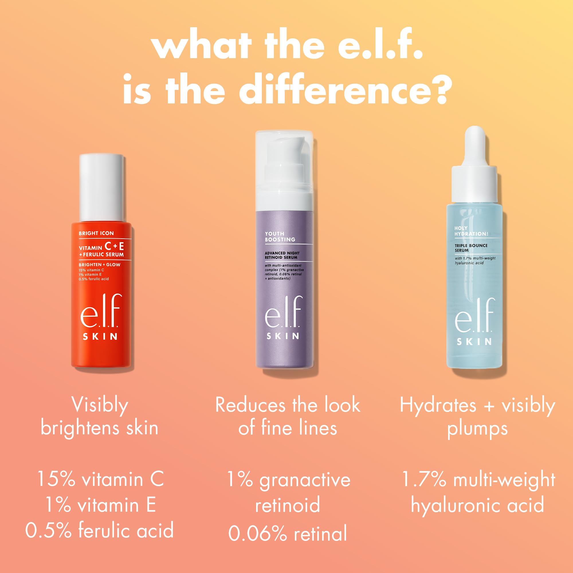 e.l.f. SKIN Bright Icon Vitamin C + E + Ferulic Serum Mini for Brightening 5