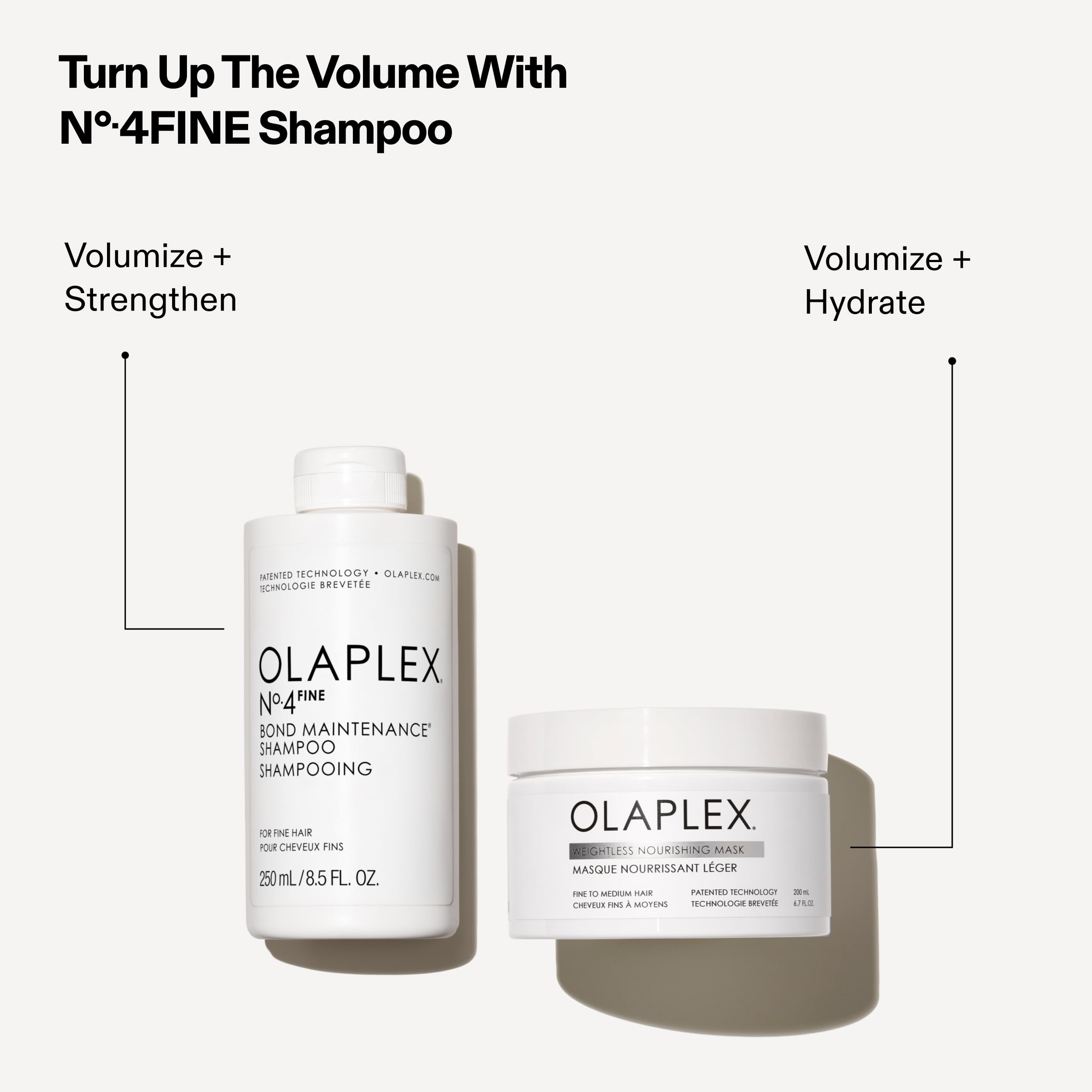 OLAPLEX Weightless Nourishing Mask: Cuticle Sealing Hydration & Volume 7