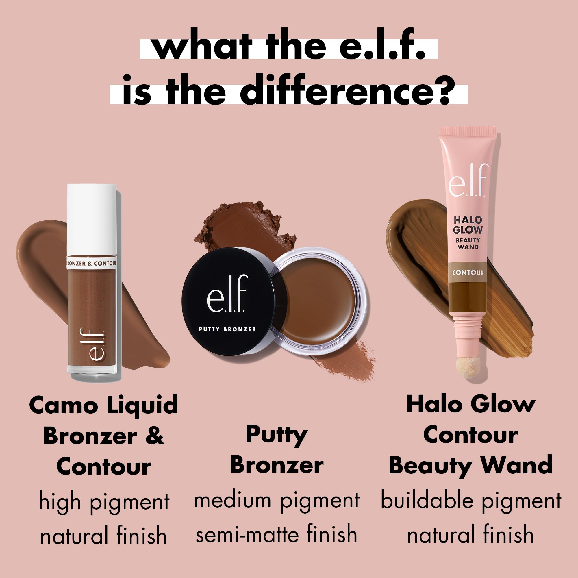 e.l.f. Camo Liquid Bronzer & Contour - 5 Medium for Sculpted, Natural Glow 7