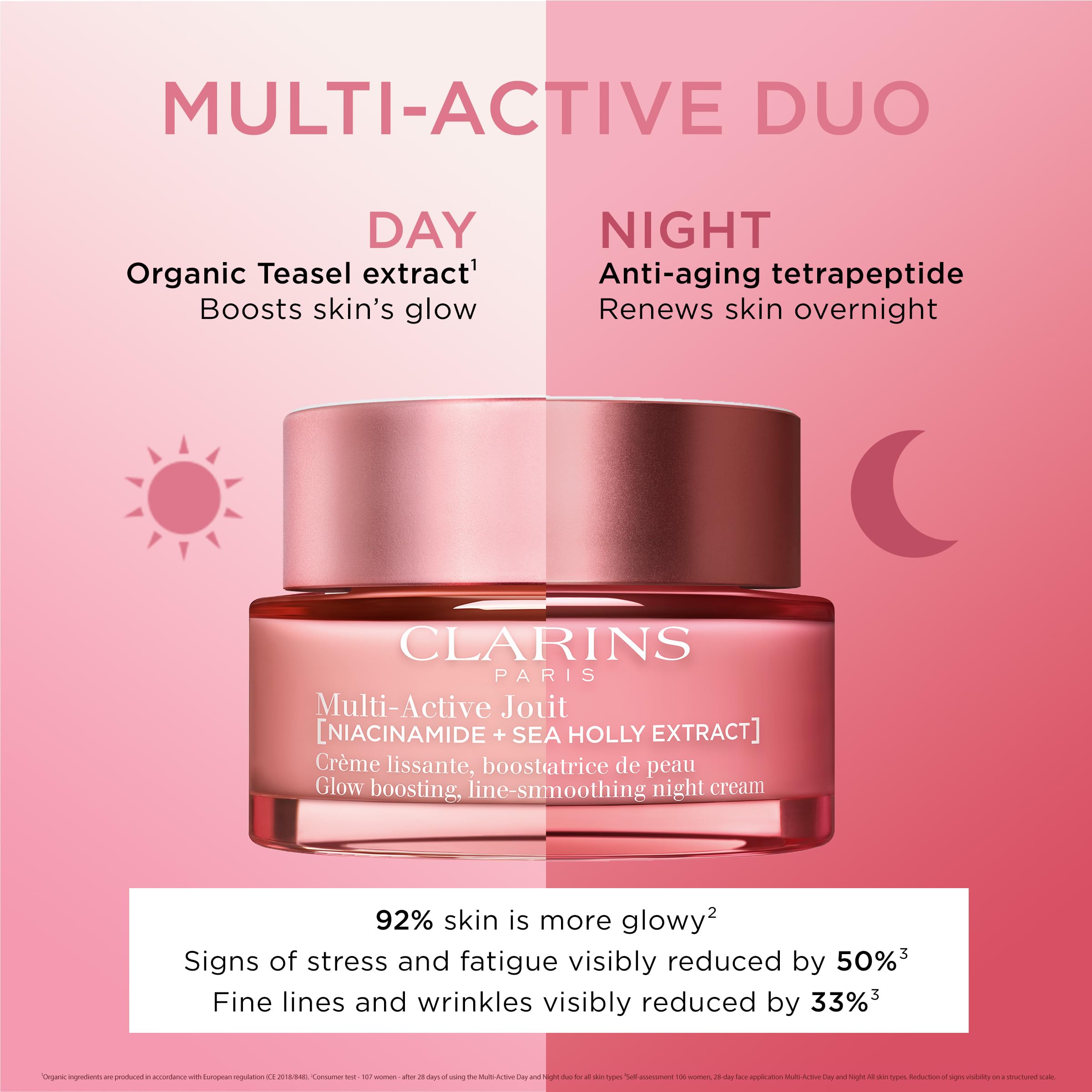 CLARINS Multi-Active Night Cream for All Skin Types, 50ml 7