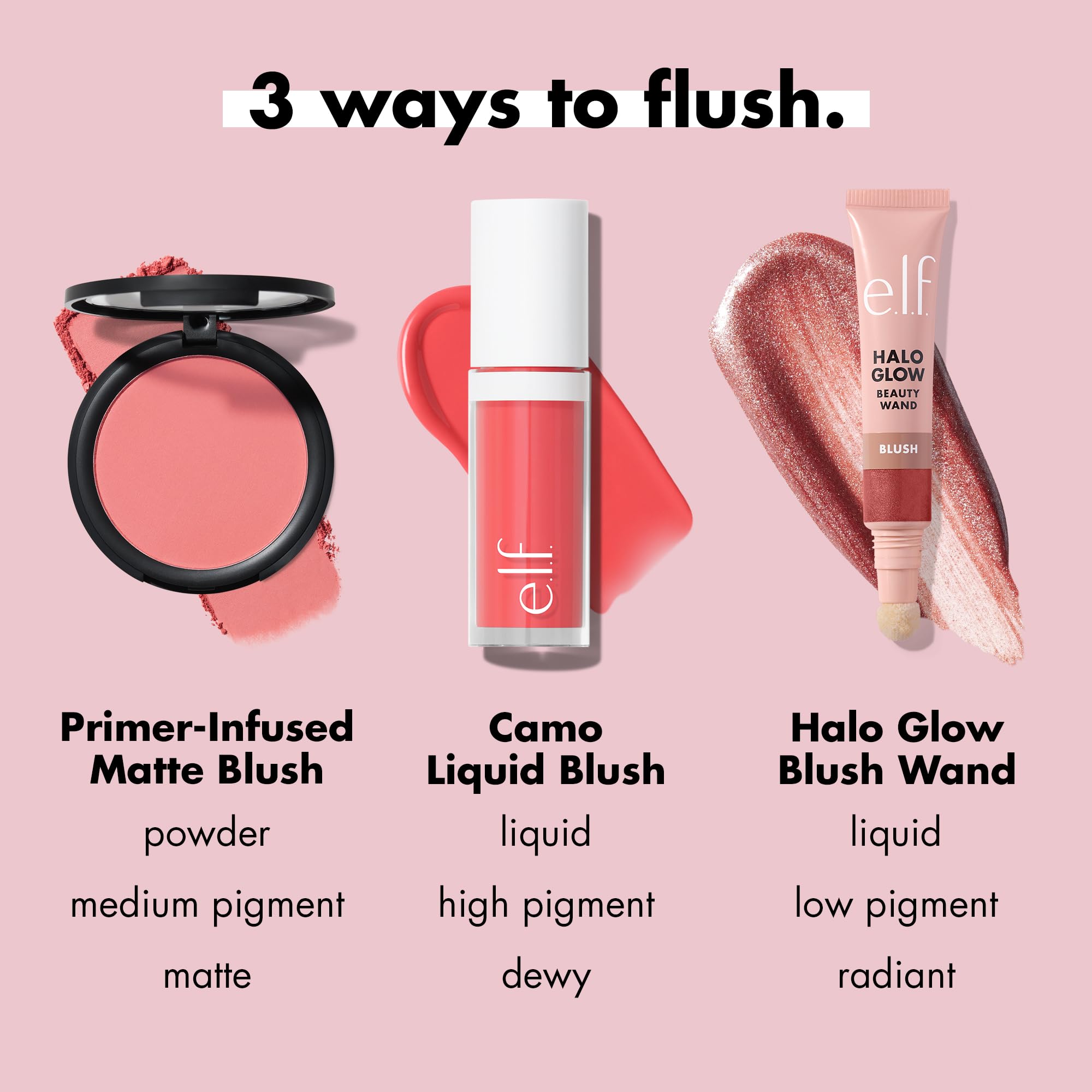 e.l.f. Primer-Infused Blush in Always Cheeky - Long Lasting, Buildable Matte Finish 6