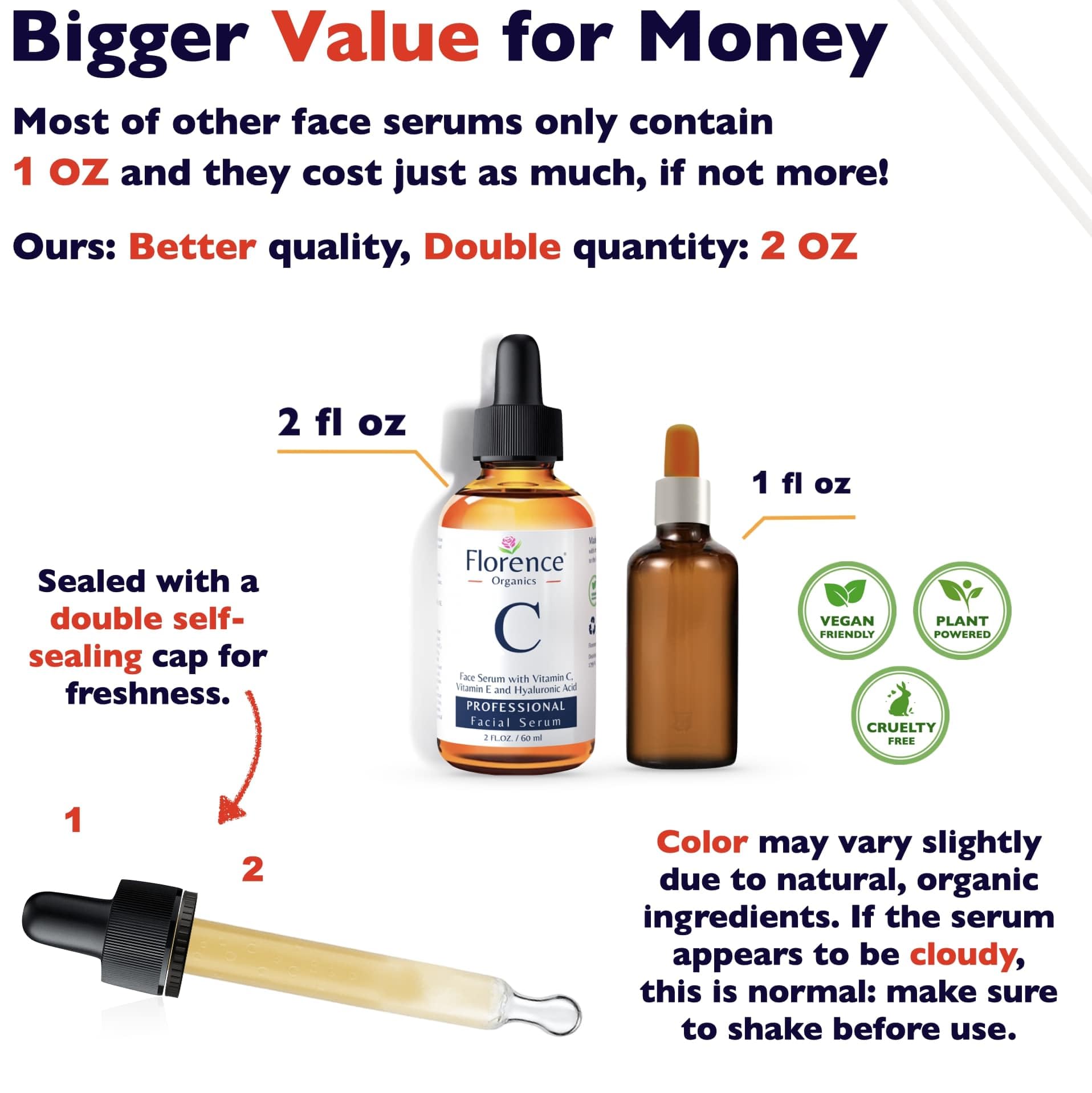 Lanadore Advanced Organic Vitamin C Serum with Hyaluronic Acid for Face & Eye Contour (2.11oz)