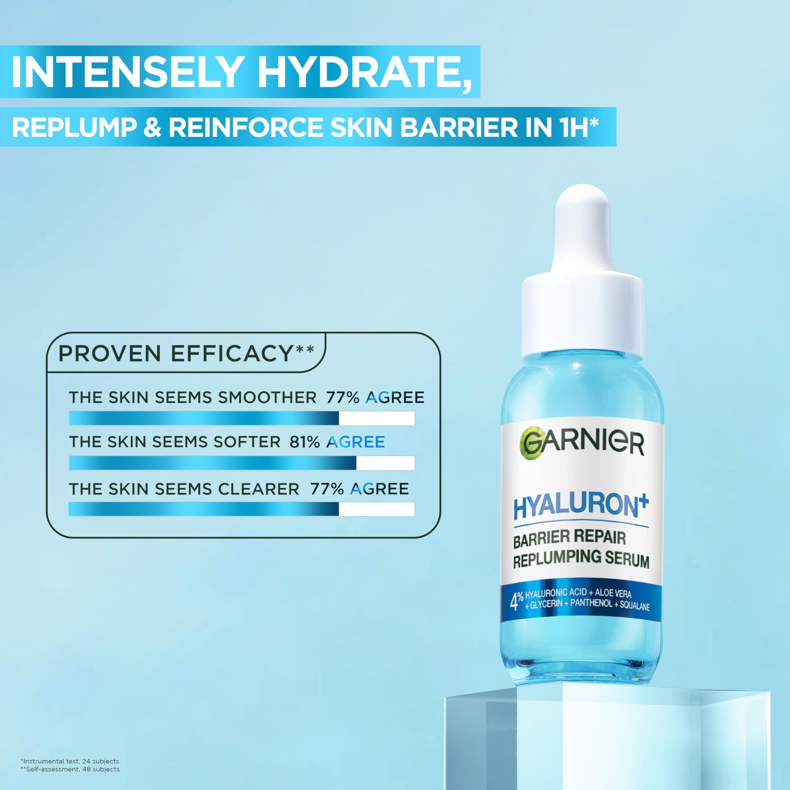 Garnier Hyaluron+ Barrier Repair Replumping Serum with 3% Hyaluronic Acid, Aloe & Glycerin, 30ml 6