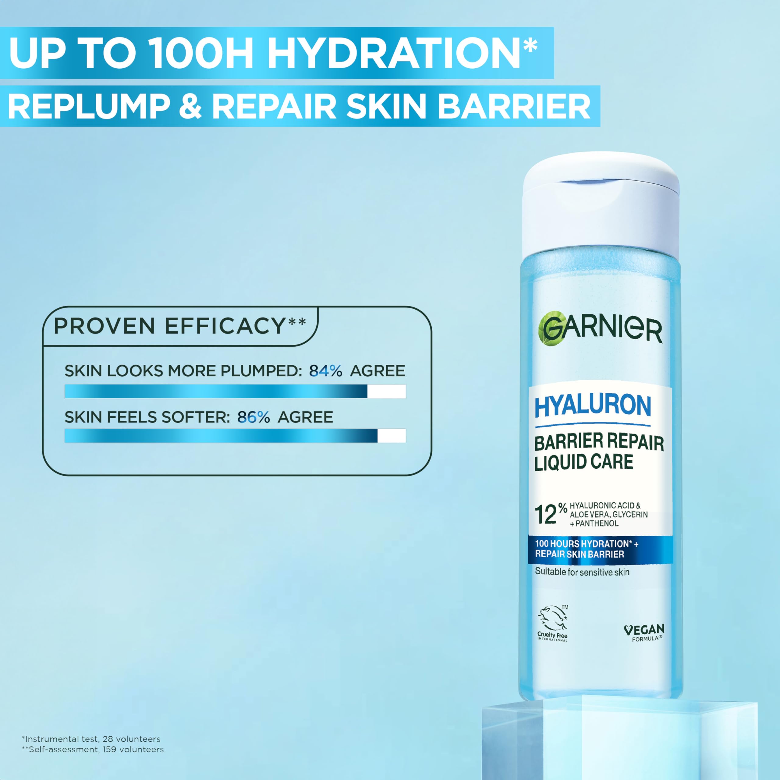 GARNIER Hyaluron Barrier Repair Liquid Care with 12% Glycerin & Panthenol, 120ml