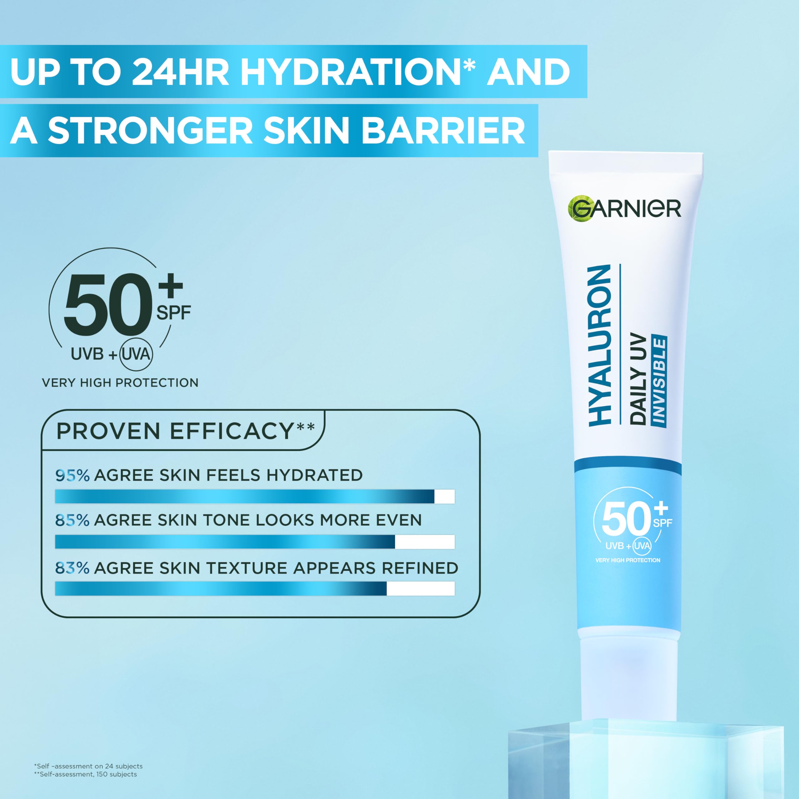 Garnier Hyaluron Barrier Protect Daily UV Invisible Hydrating Fluid SPF50+ 40ml 3