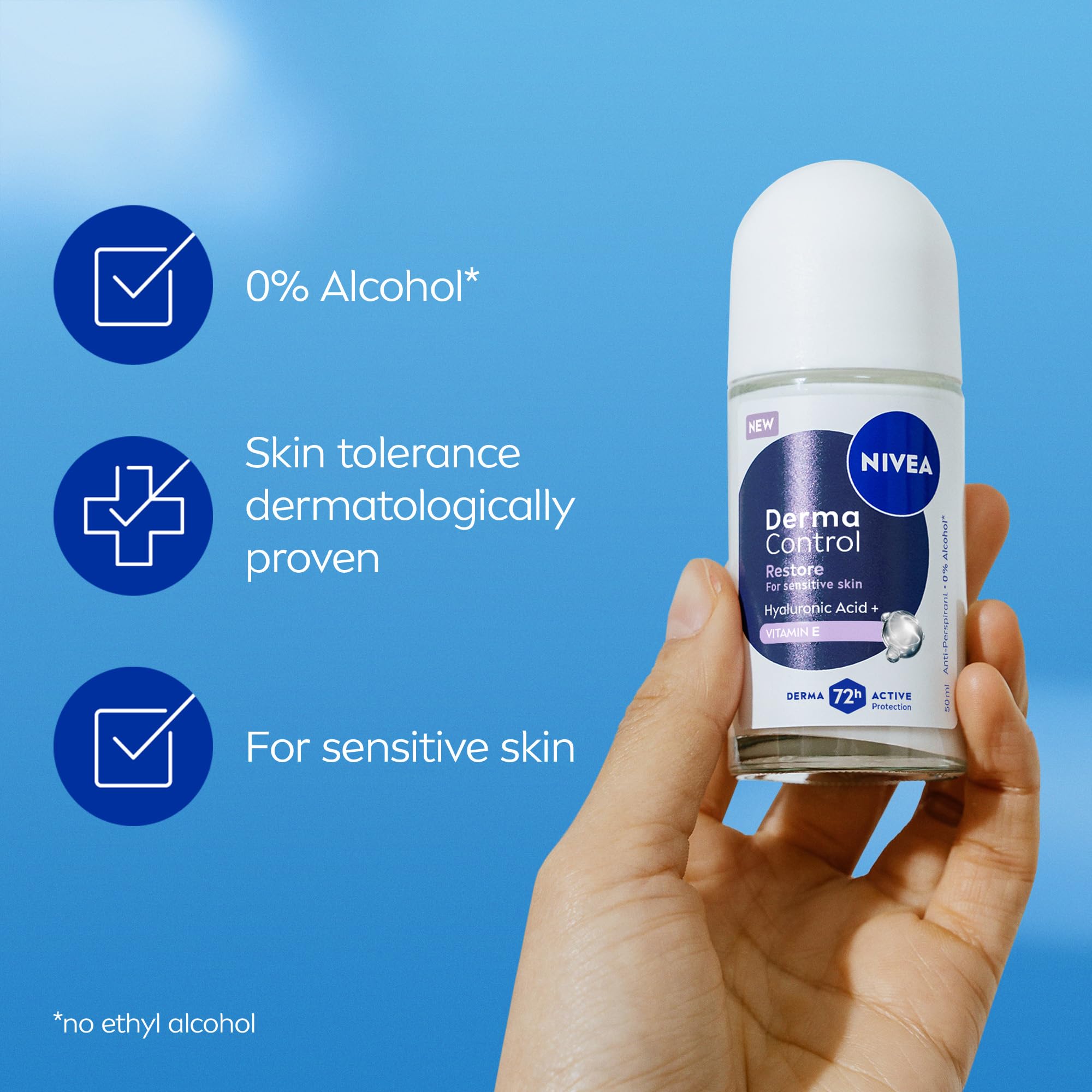 NIVEA Derma Control Restore Roll On Antiperspirant, 72H Protection with Hyaluronic Acid & Vitamin E 7