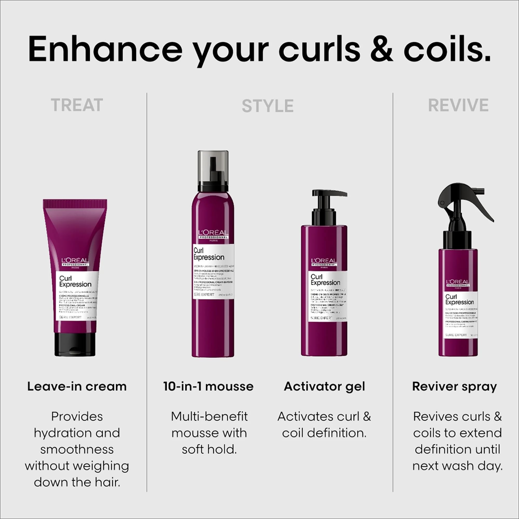 L'Oréal Professionnel Caring Reviving Spray for Curly & Coily Hair 5