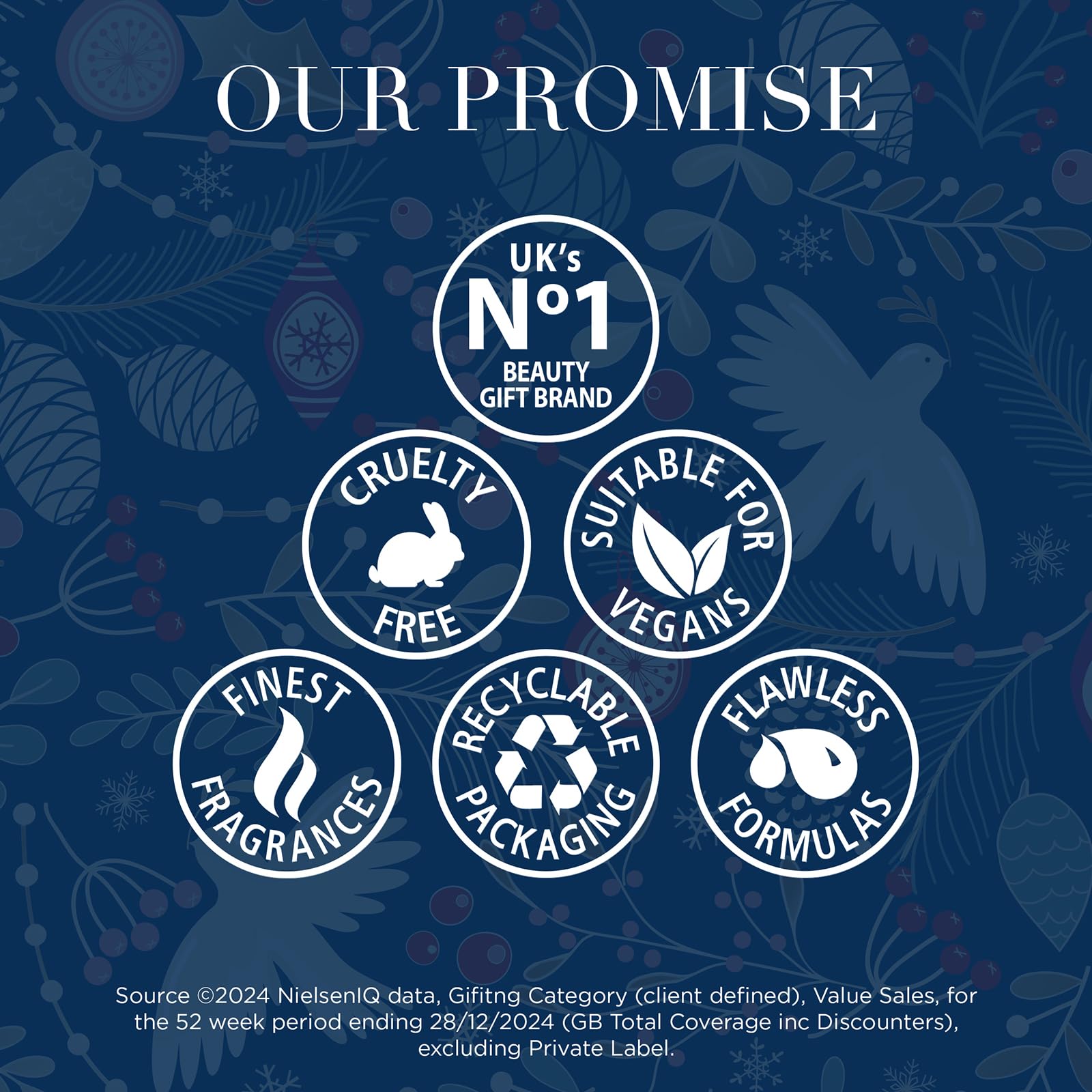 Baylis & Harding Fuzzy Duck Winter Wonderland Festive Body Care Gift Set with Cranberry Scent 5