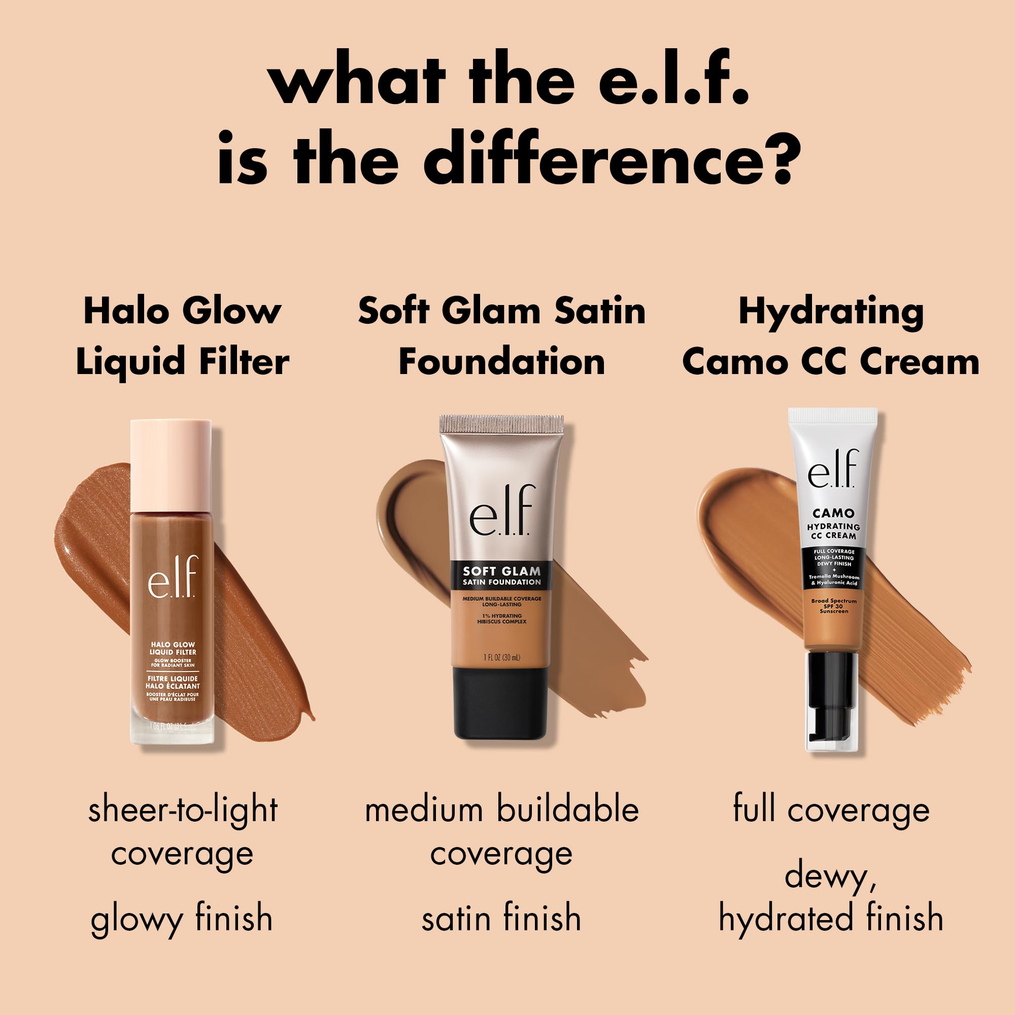 e.l.f. Soft Glam Satin Foundation - 24 Light Warm | Medium Coverage, Buildable, Long-Lasting 7