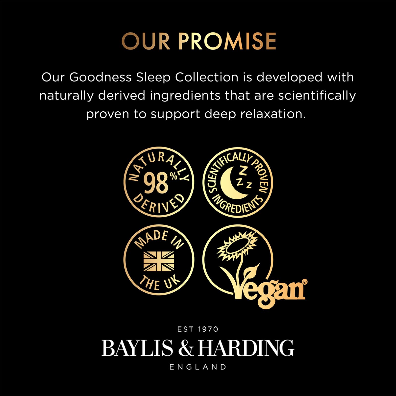 Baylis & Harding Goodness Sleep Lavender & Bergamot Gift Set with Bath Soak & Pillow Mist 7