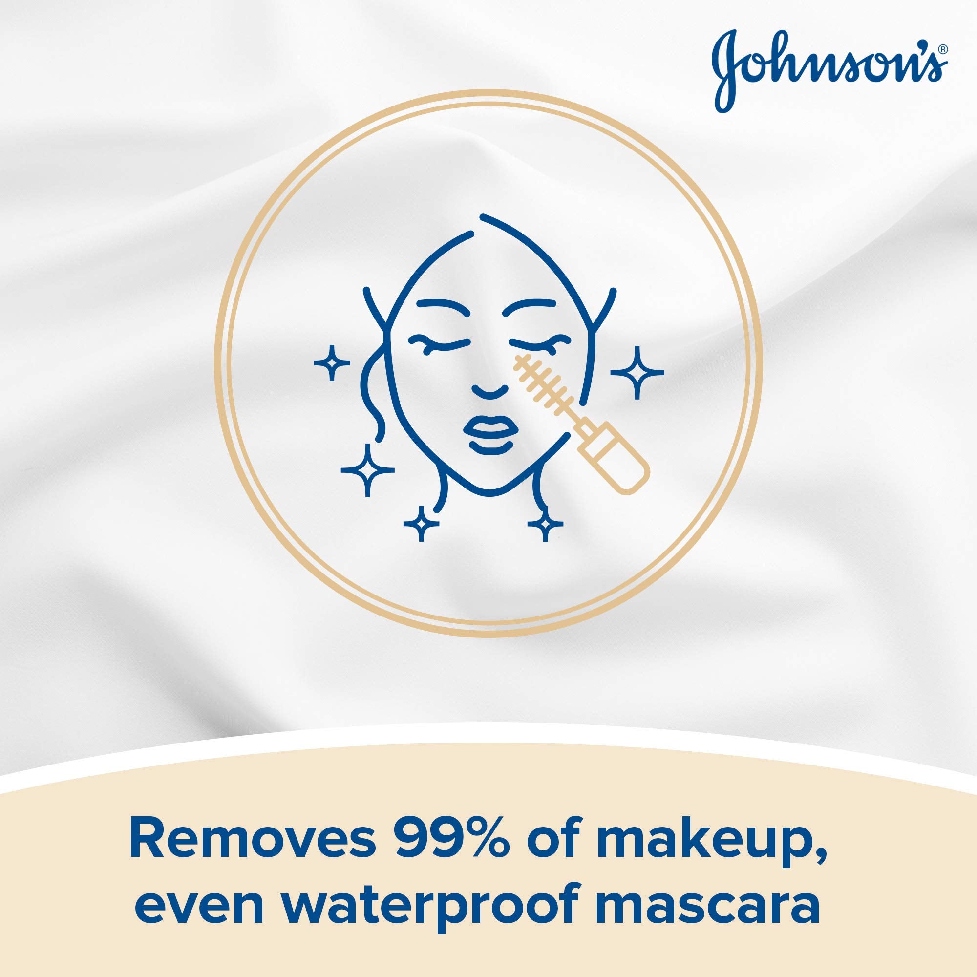 Johnson's Make-Up Be Gone 5-in-1 Extra-Sensitive Cleansing Wipes with Aloe Vera & Pro-Vitamin B5 4