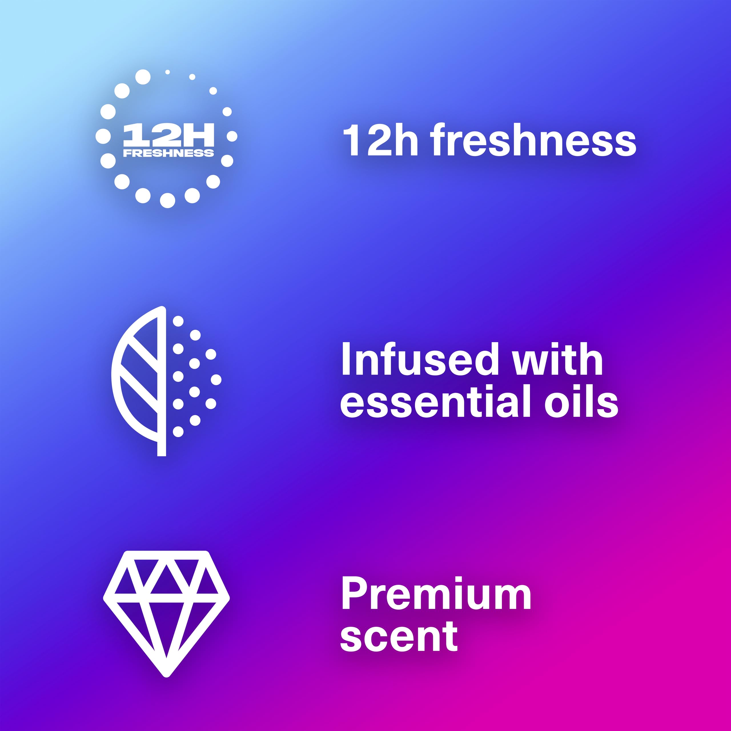 Lynx Blue Lavender Fine Fragrance Premium Body Wash Shower Gel for Men 6