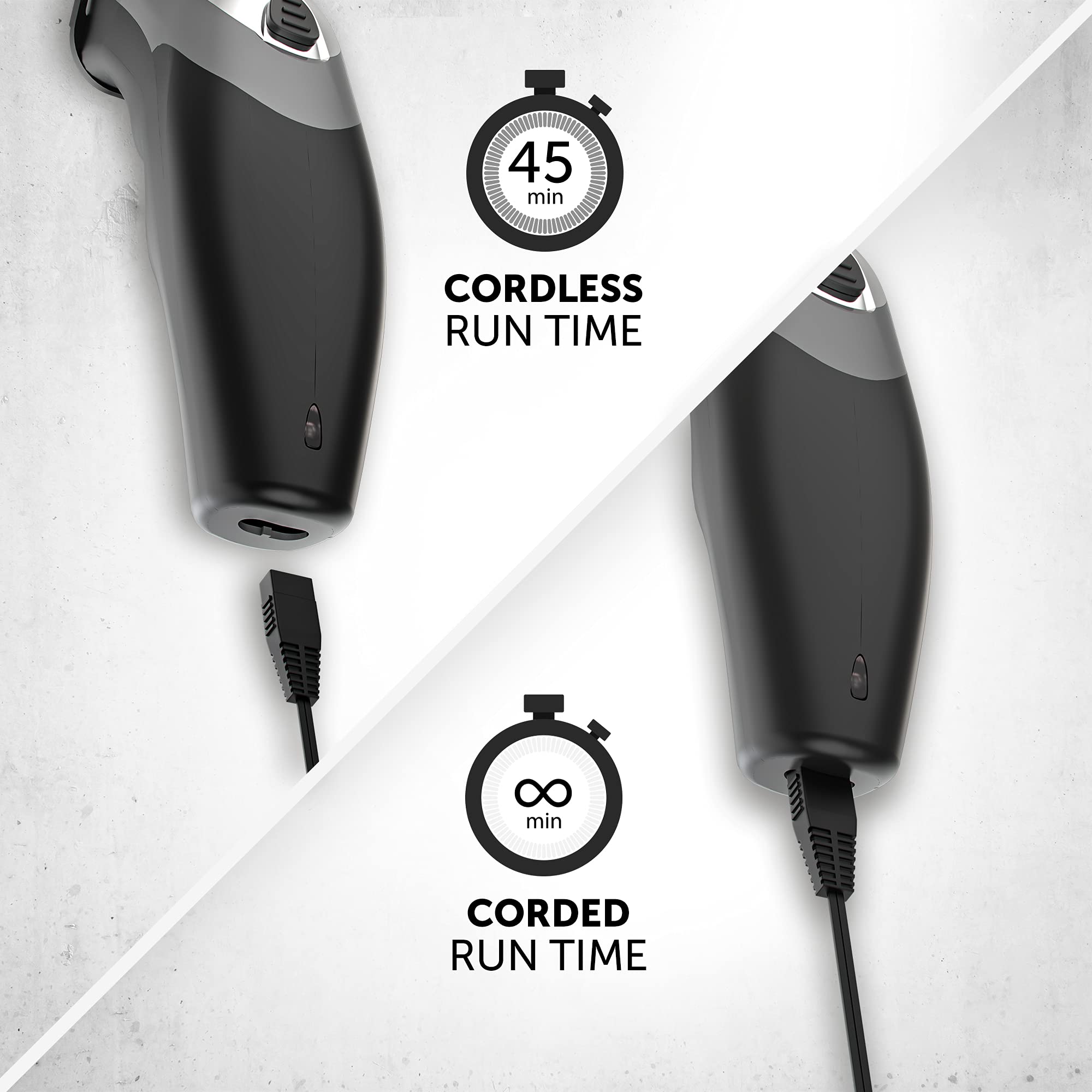 Wahl Clip N Rinse Cordless/Corded Hair Clipper and Personal Trimmer Kit 3