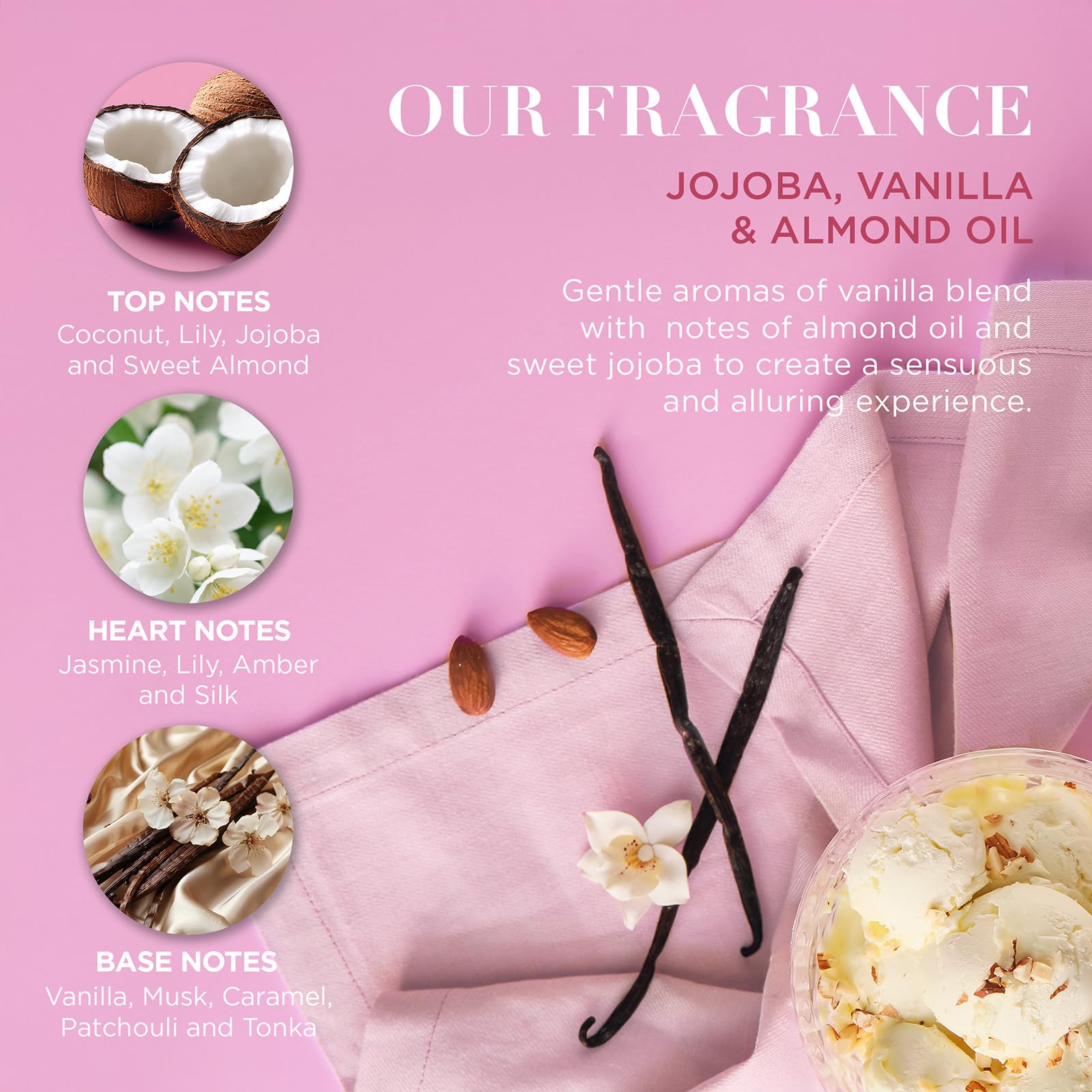 Baylis &amp; Harding Luxus-Waschtaschen-Geschenkset mit Jojoba-, Vanille- und Mandelöl – veganfreundlich 4
