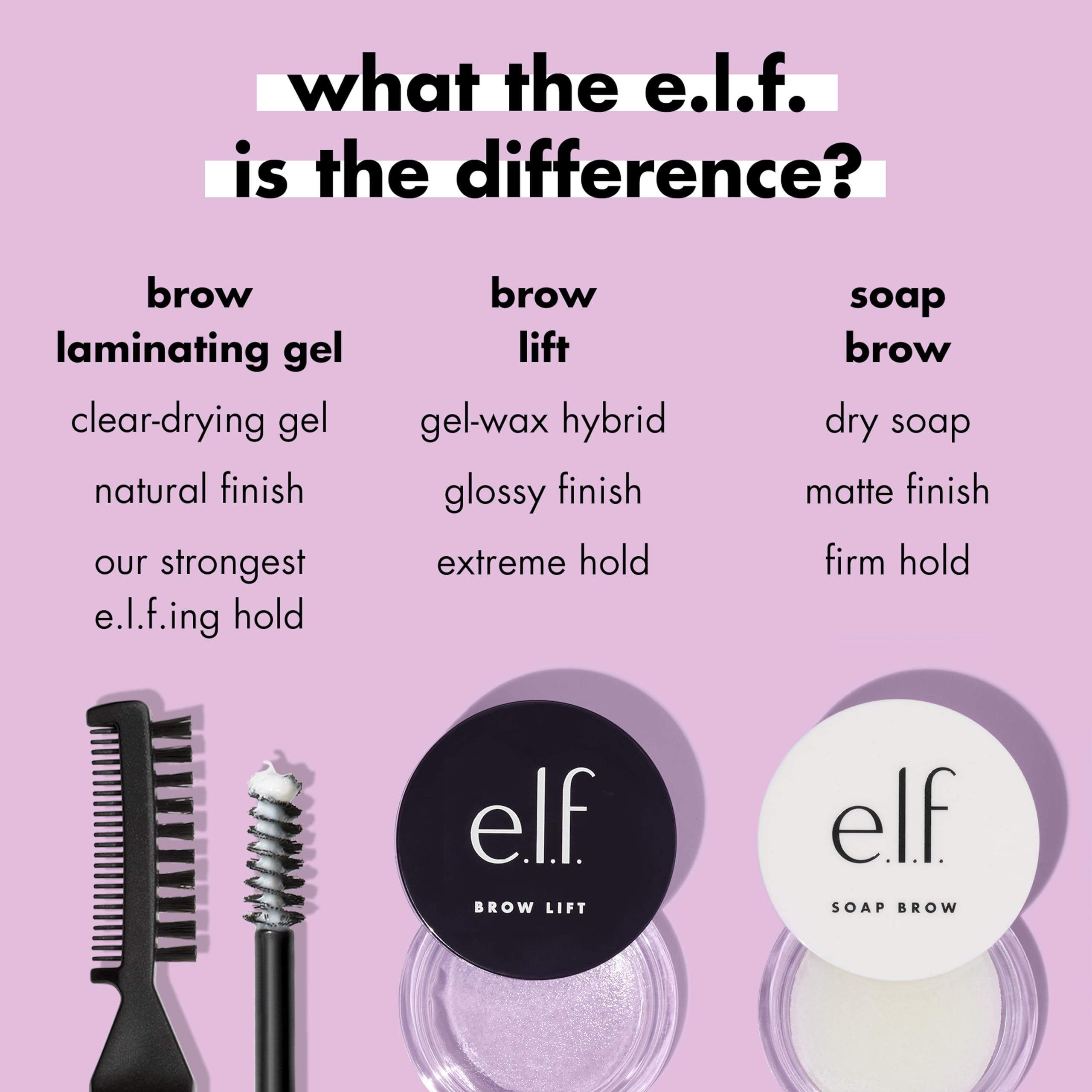 e.l.f. Brow Laminating Gel - Strong-Hold, Clear-Drying & Water-Resistant Brow Sculptor 5