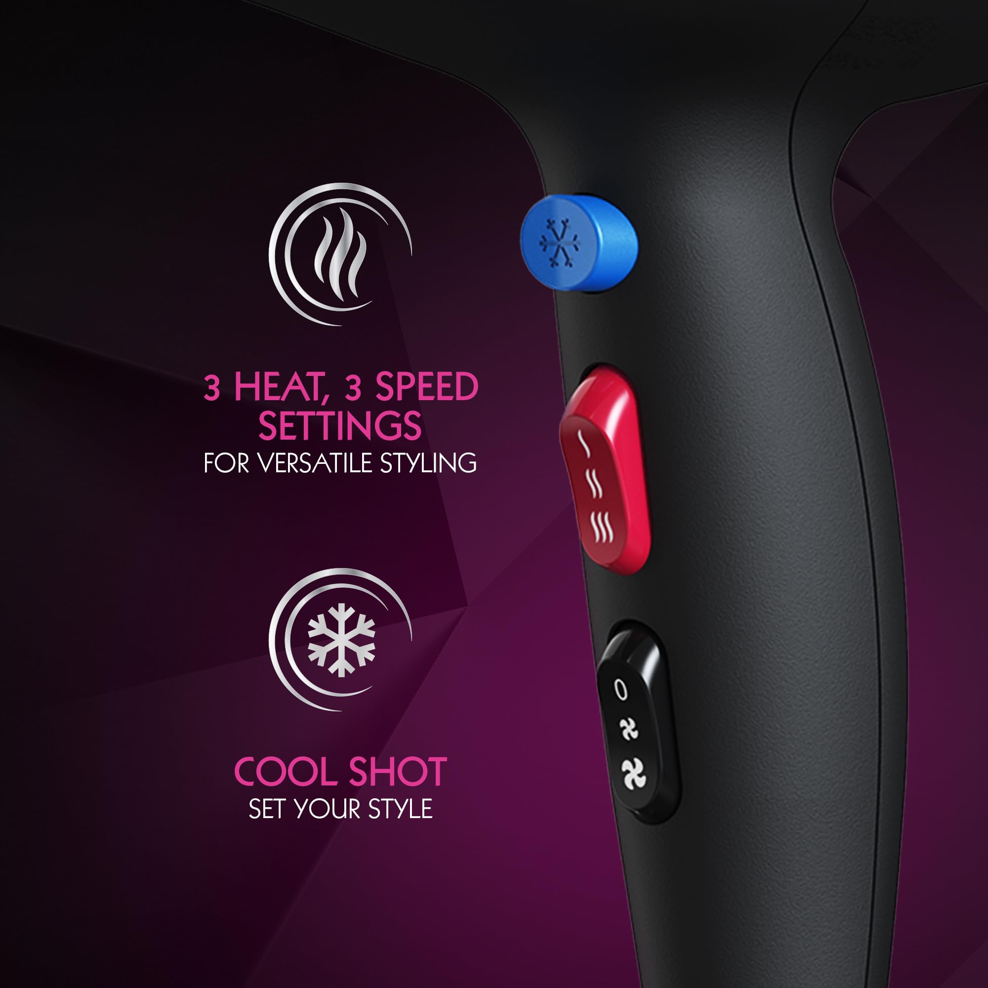 Wahl Ionic Smooth Hairdryer,Cool Shot Button, 3 Heat and 2 Speed Settings, 7