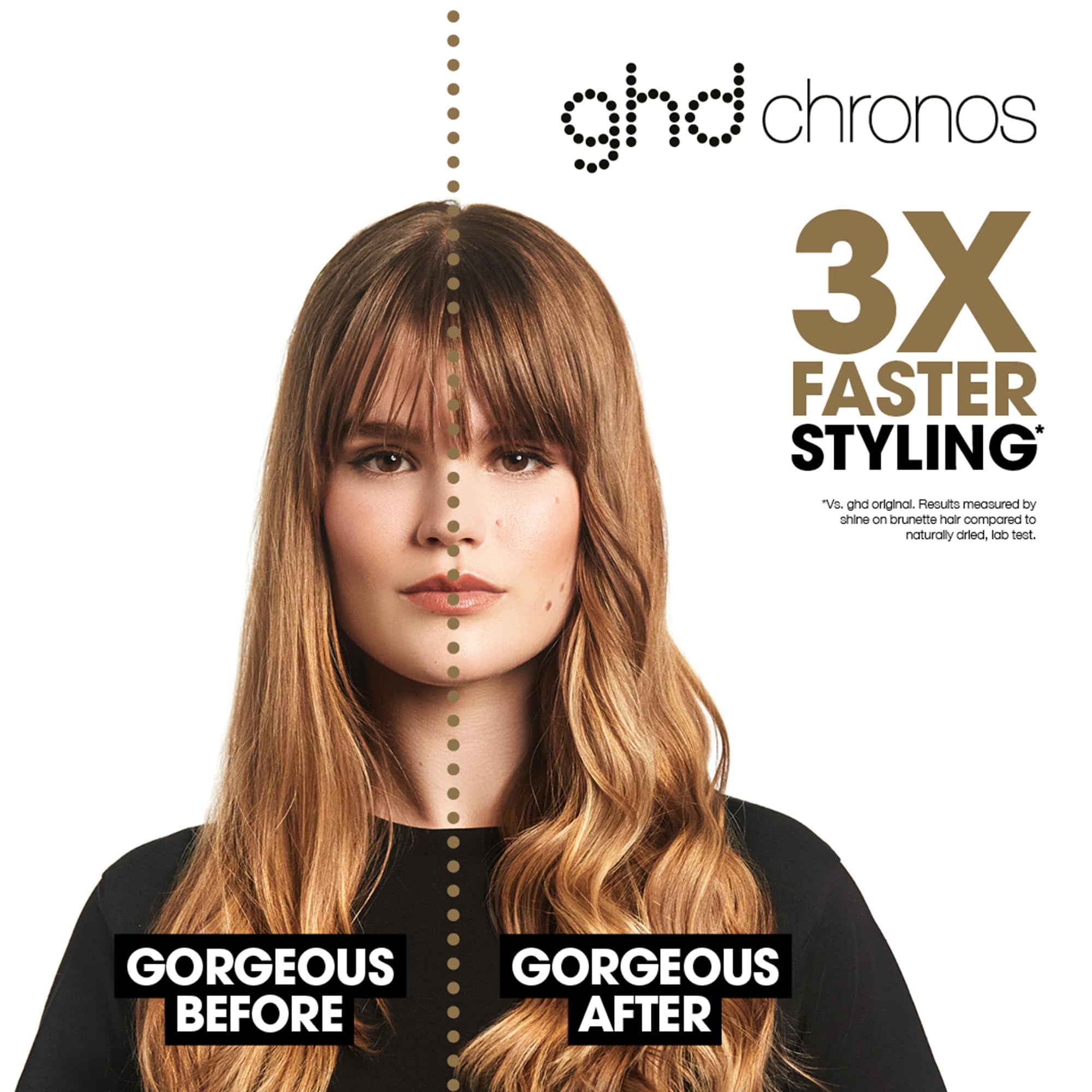 ghd Chronos Professional Styler, White: One Stroke High-Definition Results Lasting 24hrs