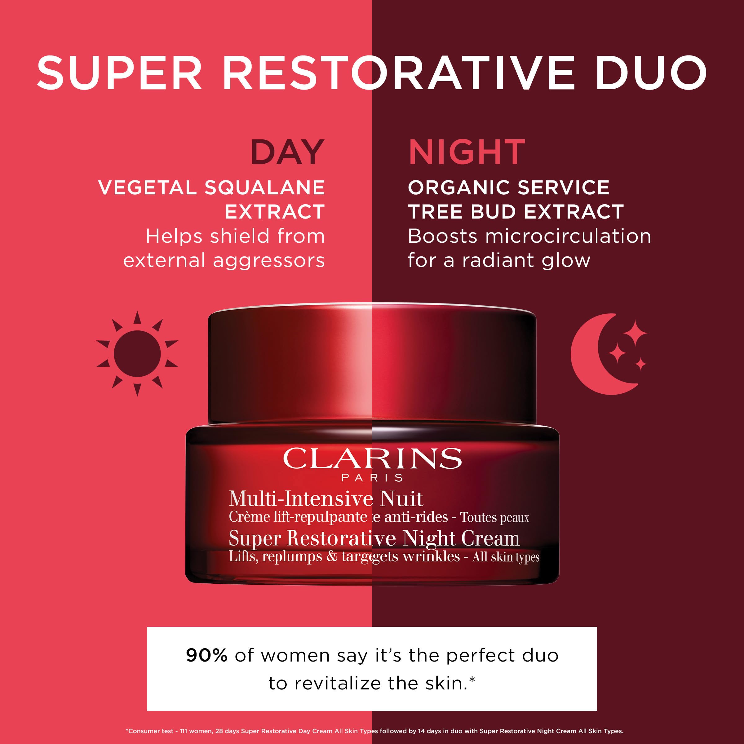 CLARINS Super Restorative Night Cream for All Skin Types, 50ml 7