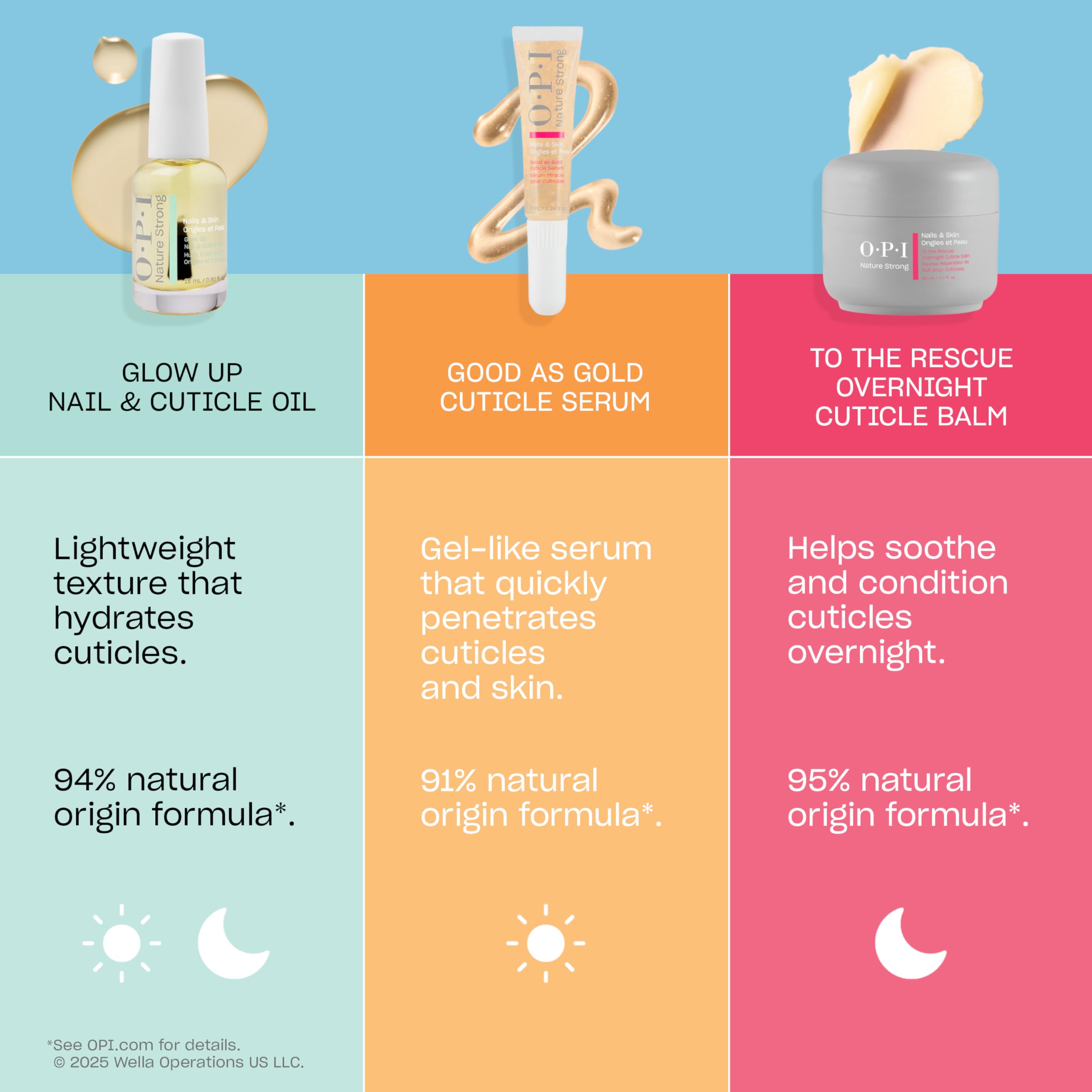 OPI Nature Strong Skincare Good as Gold Cuticle Serum - Natural Origin Formula 6