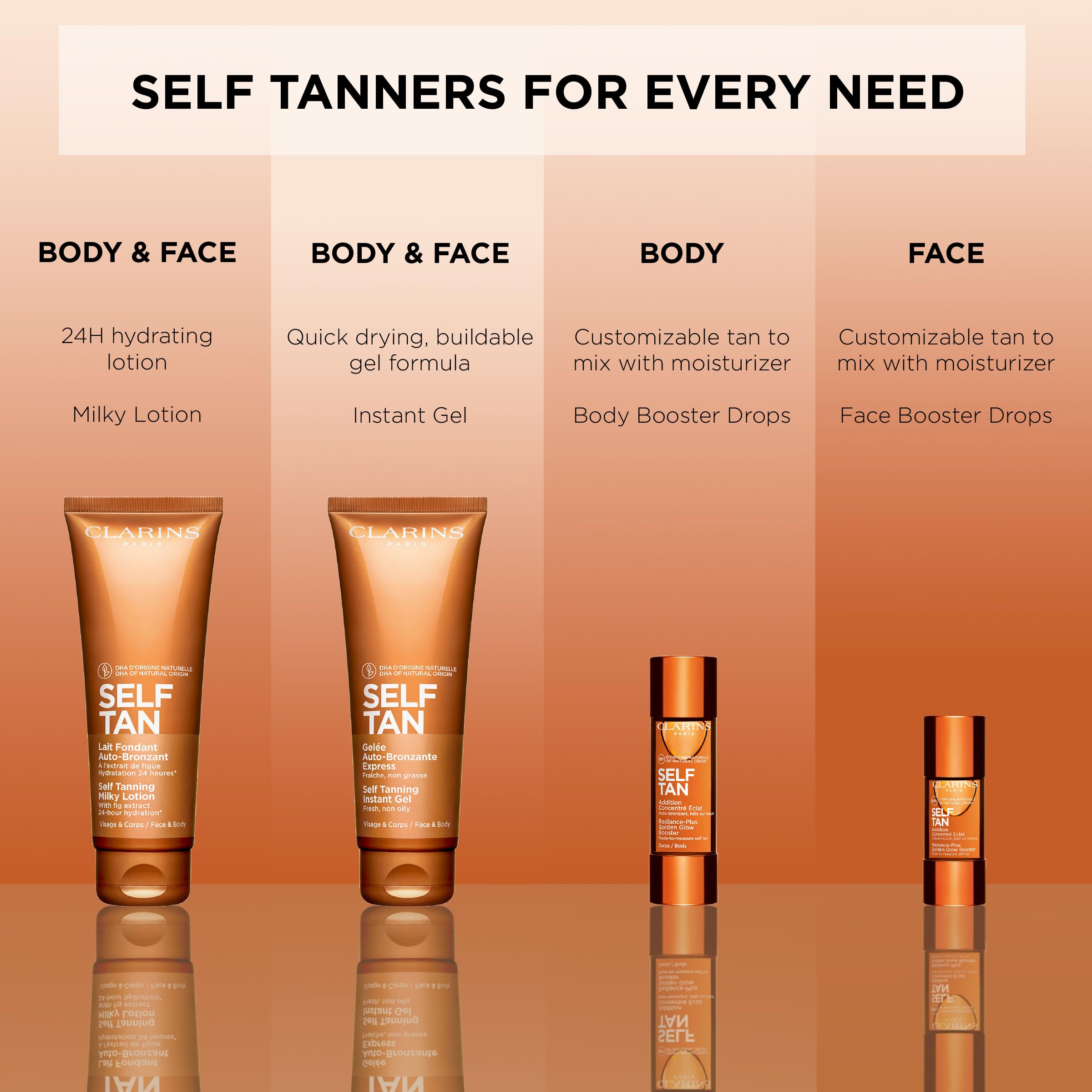 CLARINS Radiance-Plus Golden Glow Booster for Face 15ml - Customisable Self Tan 7