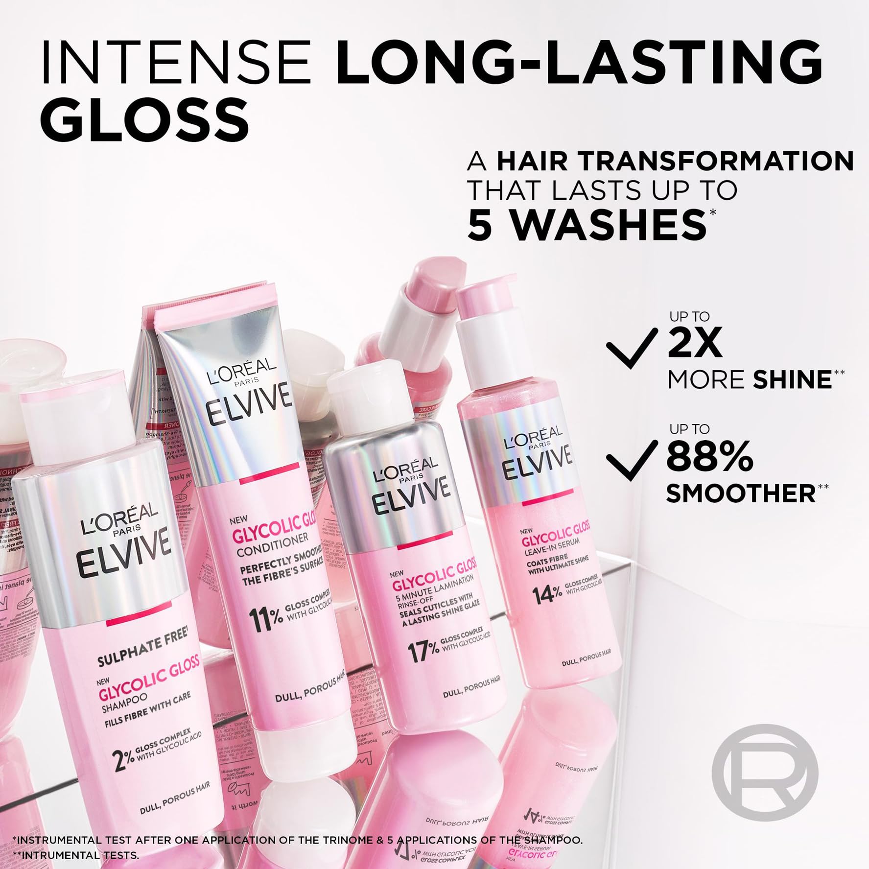 L'Oréal Paris Elvive Glycolic Gloss Shampoo, Conditioner, Treatment & Serum Set 3