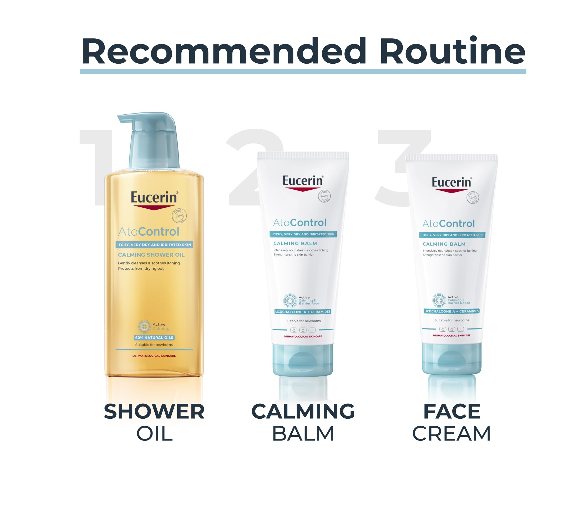 Eucerin AtoControl Bade- und Duschöl 400 ml, seifenfrei, parfümfrei 7