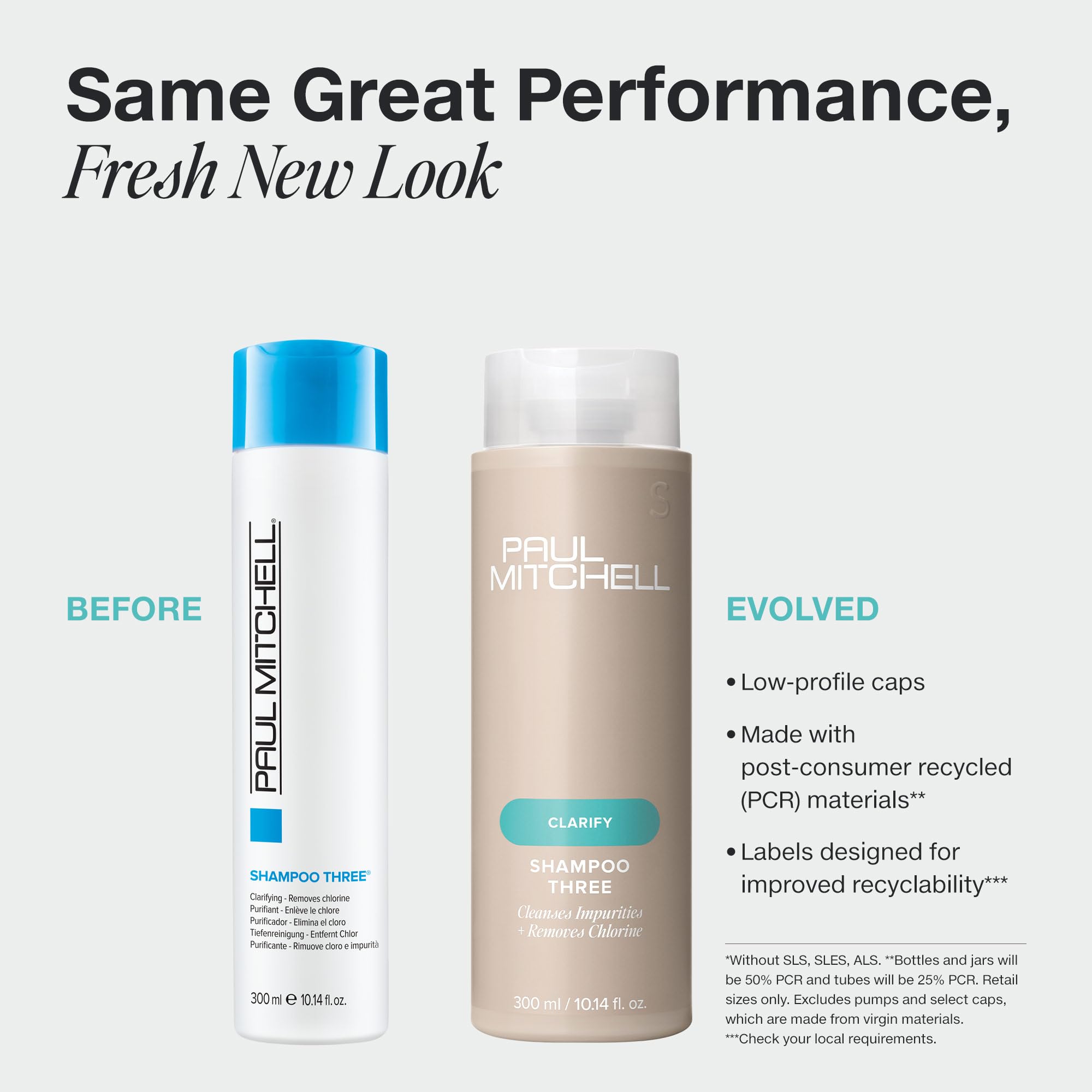 Paul Mitchell Clarifying Shampoo Three 300 ml (1er-Pack)