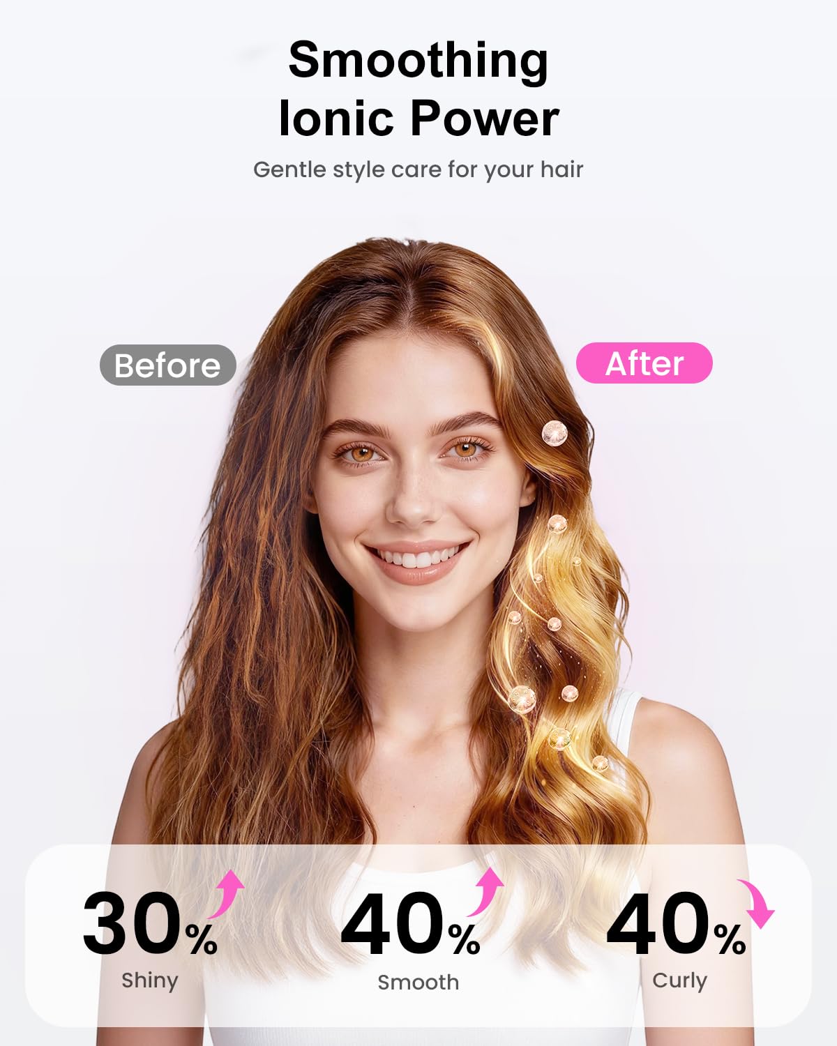 BESTOPE PRO 38mm Thermal Blowout Brush with 9 Ionic Heat Settings