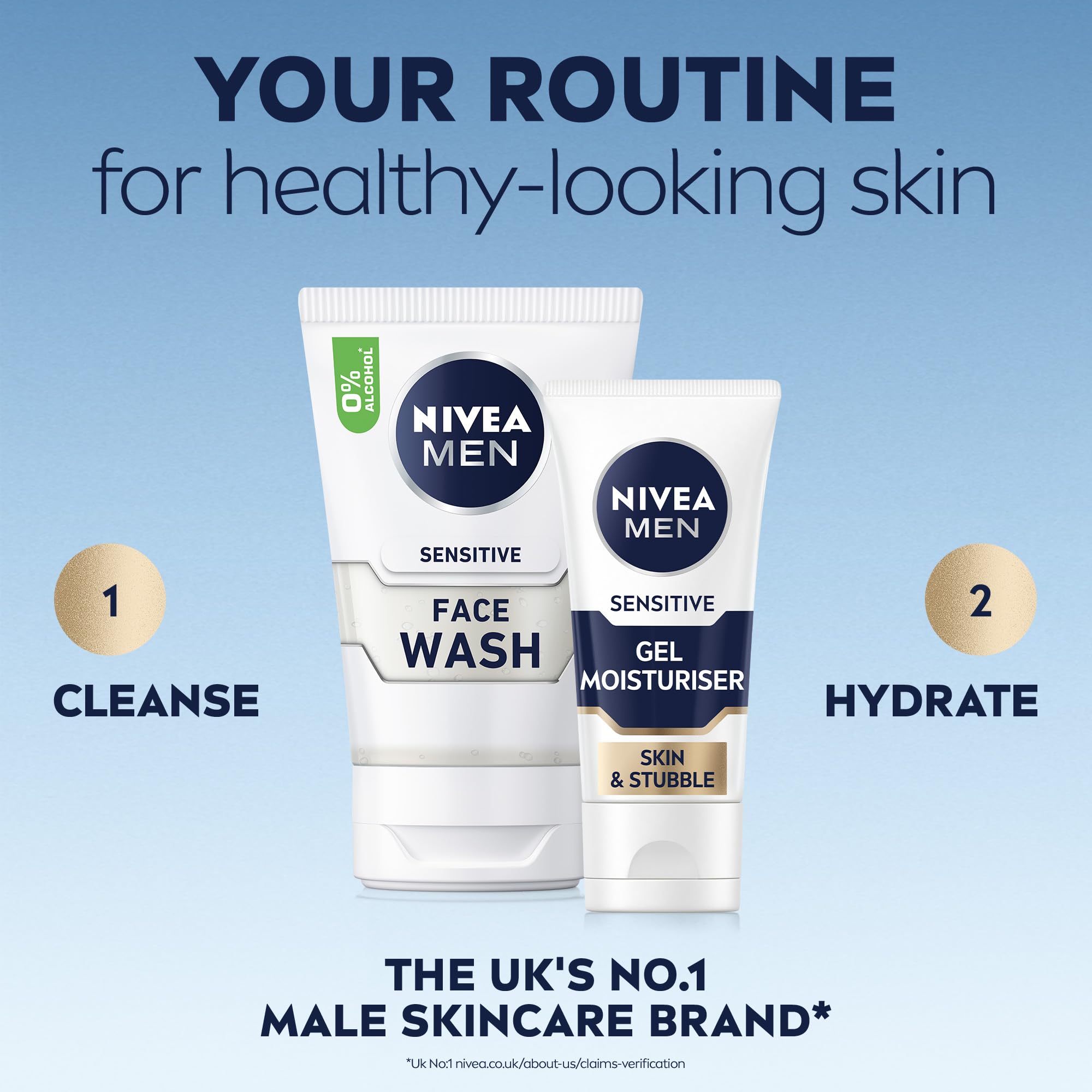 NIVEA MEN Sensitive Skin & Stubble Gel Moisturiser with Chamomile (50ml) 8