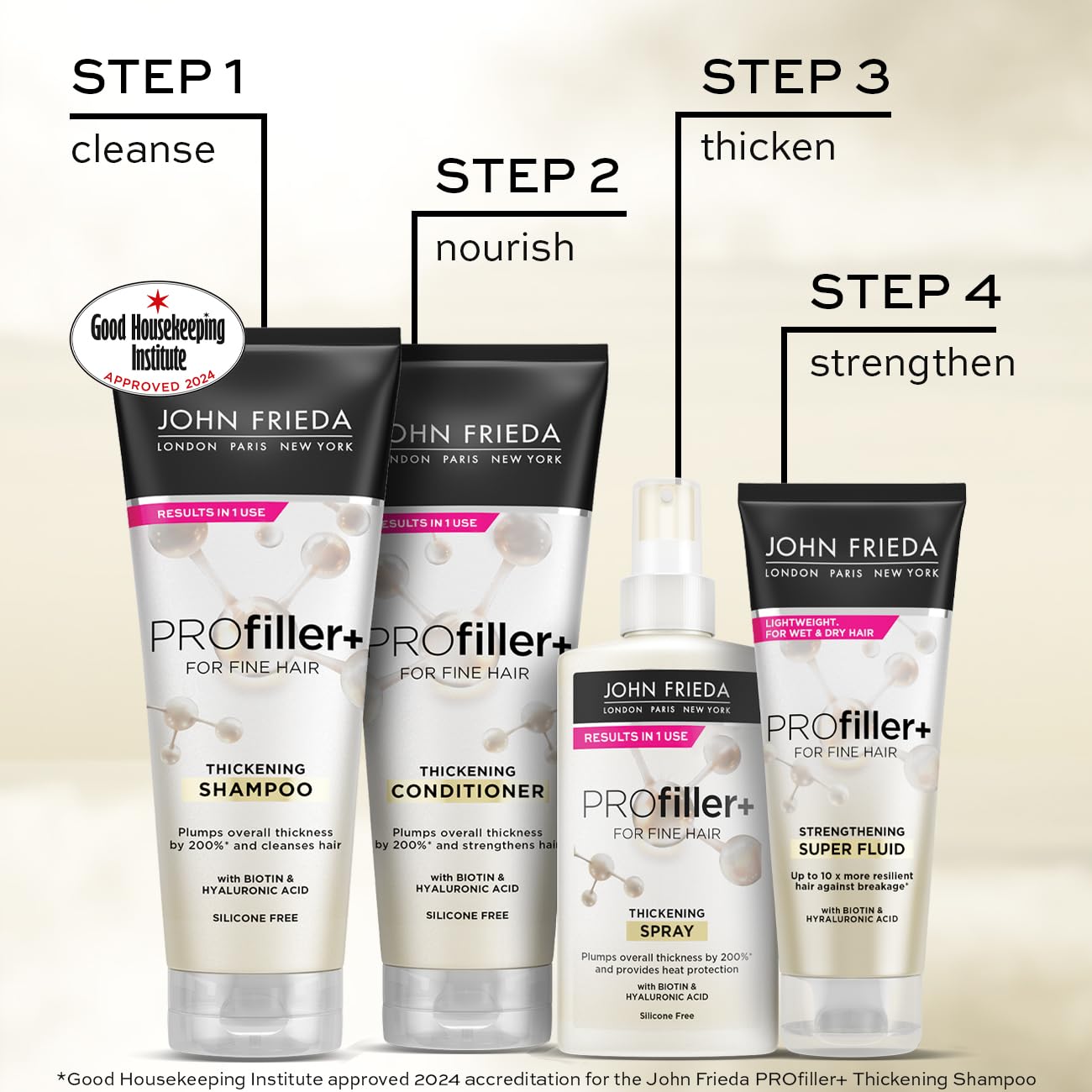 John Frieda PROfiller+ Strengthening Super Fluid for Weak & Fragile Hair 4