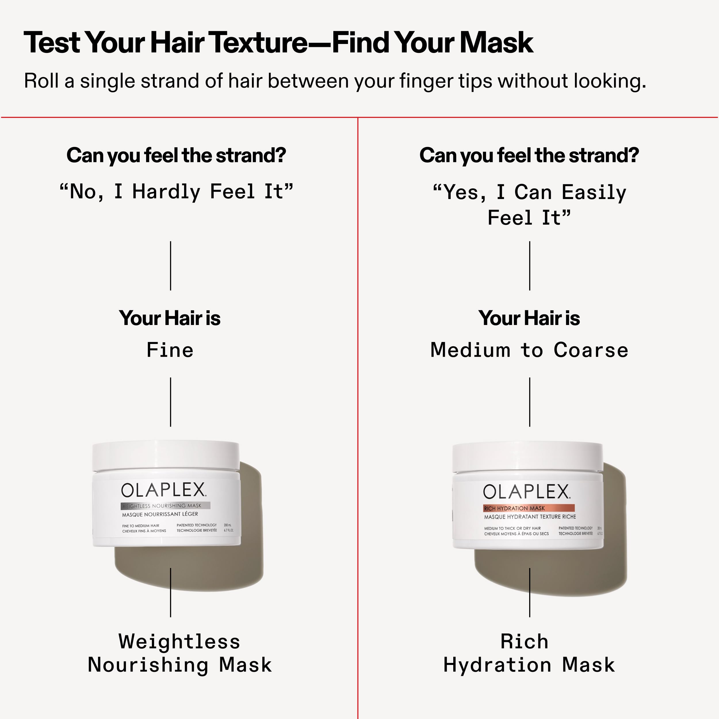 OLAPLEX Weightless Nourishing Mask: Cuticle Sealing Hydration & Volume 9