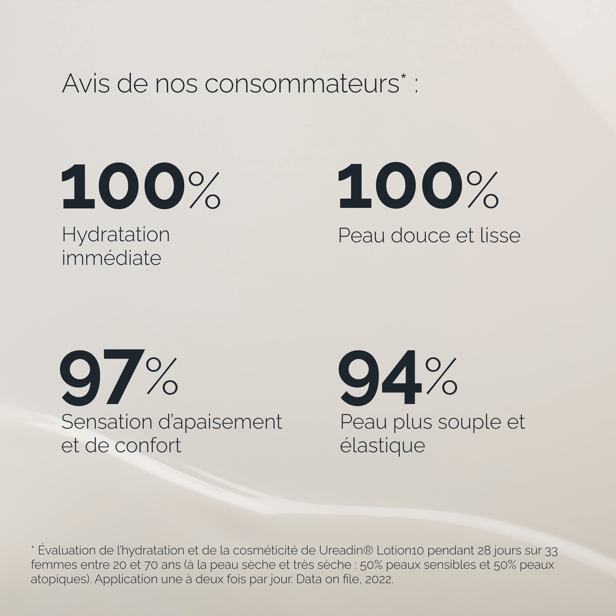 ISDIN Ureadin Ultra 10 Lotion Plus - 10% Urea Body Lotion for Very Dry & Flaky Skin 6