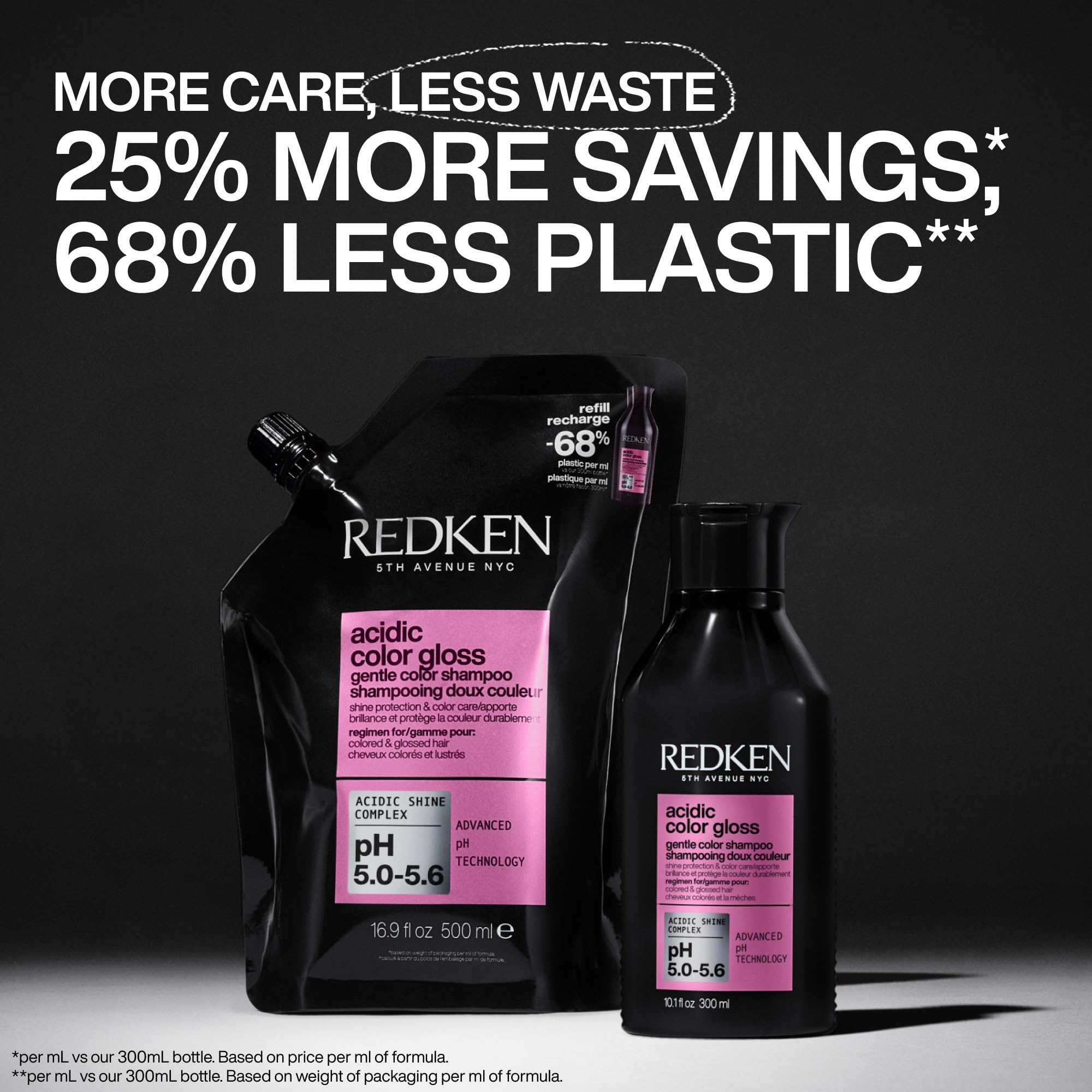 Redken Acidic Color Gloss Shampoo, Sulphate-Free, 500ml Refill Pouch for Shine & Colour Care 3